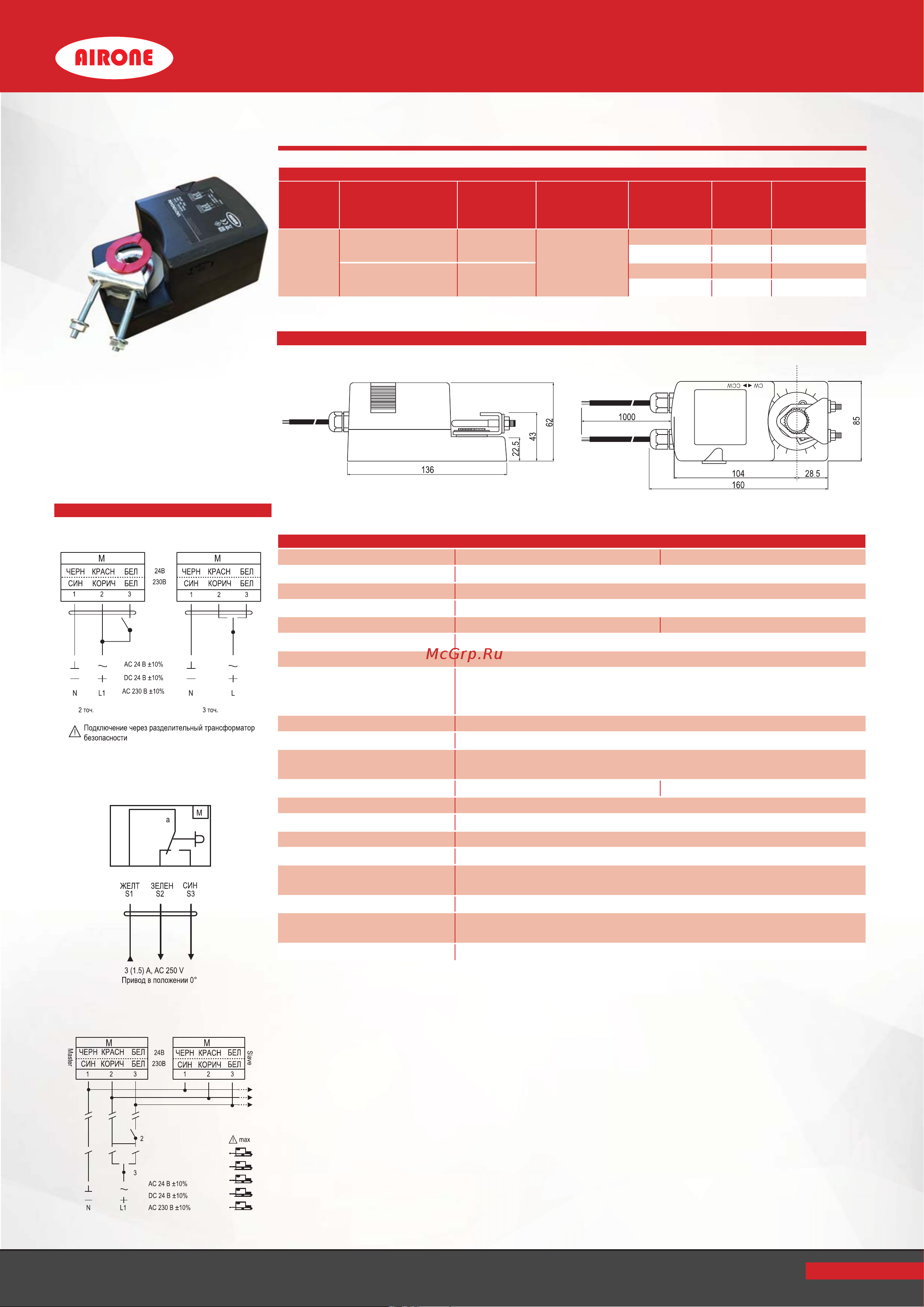 Ventart 4687202643899 Инструкция онлайн