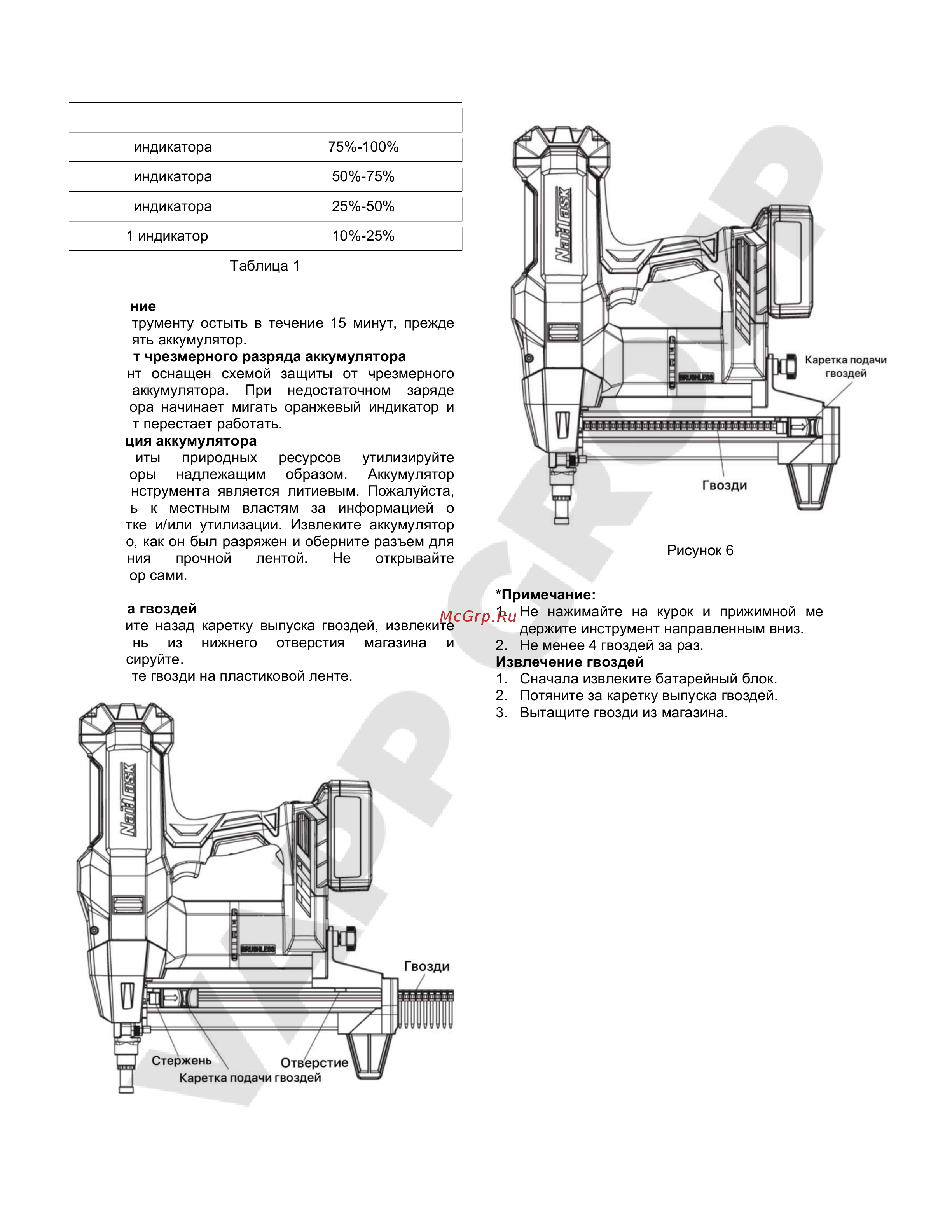 VAPP NailTask DCCN100X2 Инструкция по эксплуатации онлайн [6/17] 856128