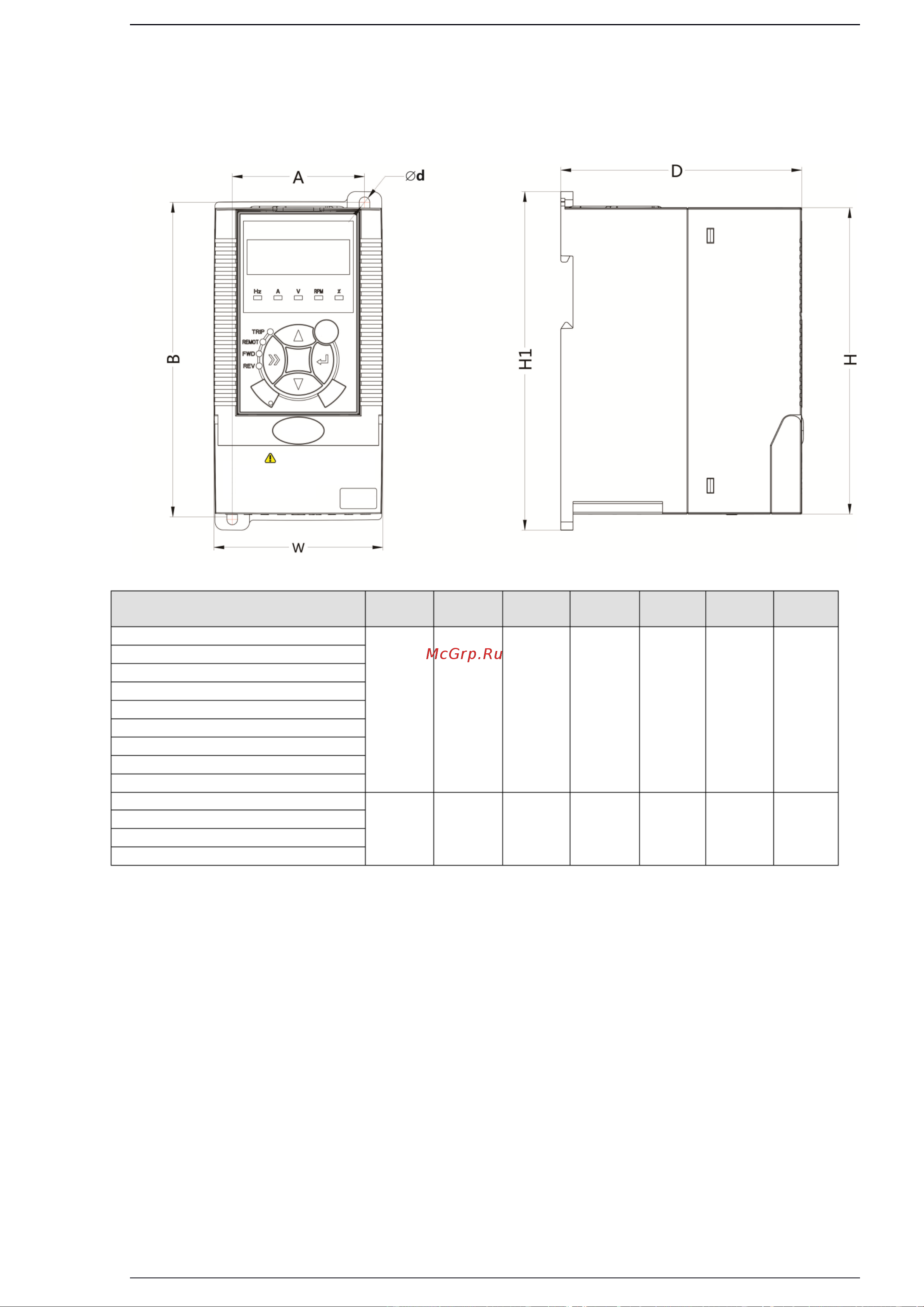 Innovert ITD402U43B2 (4,0 кВтx380 В), выходной ток 9.0 А, NPN/PNP ITD402U43B2_0302 Инструкция онлайн [11/123] 856158