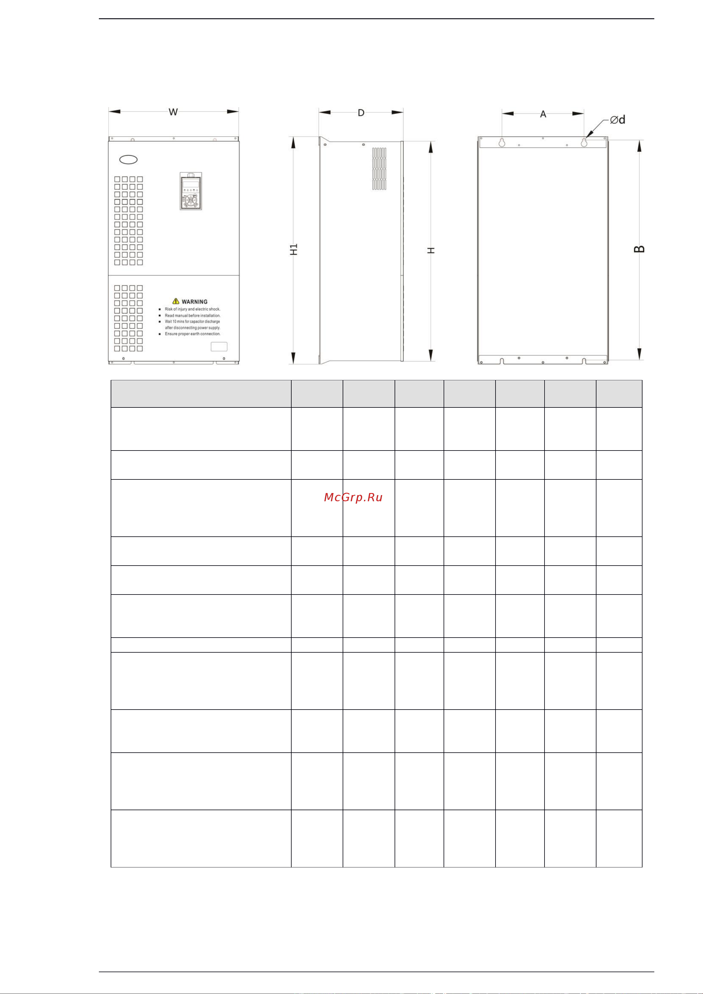 Innovert ITD402U43B2 (4,0 кВтx380 В), выходной ток 9.0 А, NPN/PNP ITD402U43B2_0302 Инструкция онлайн [12/123] 856158