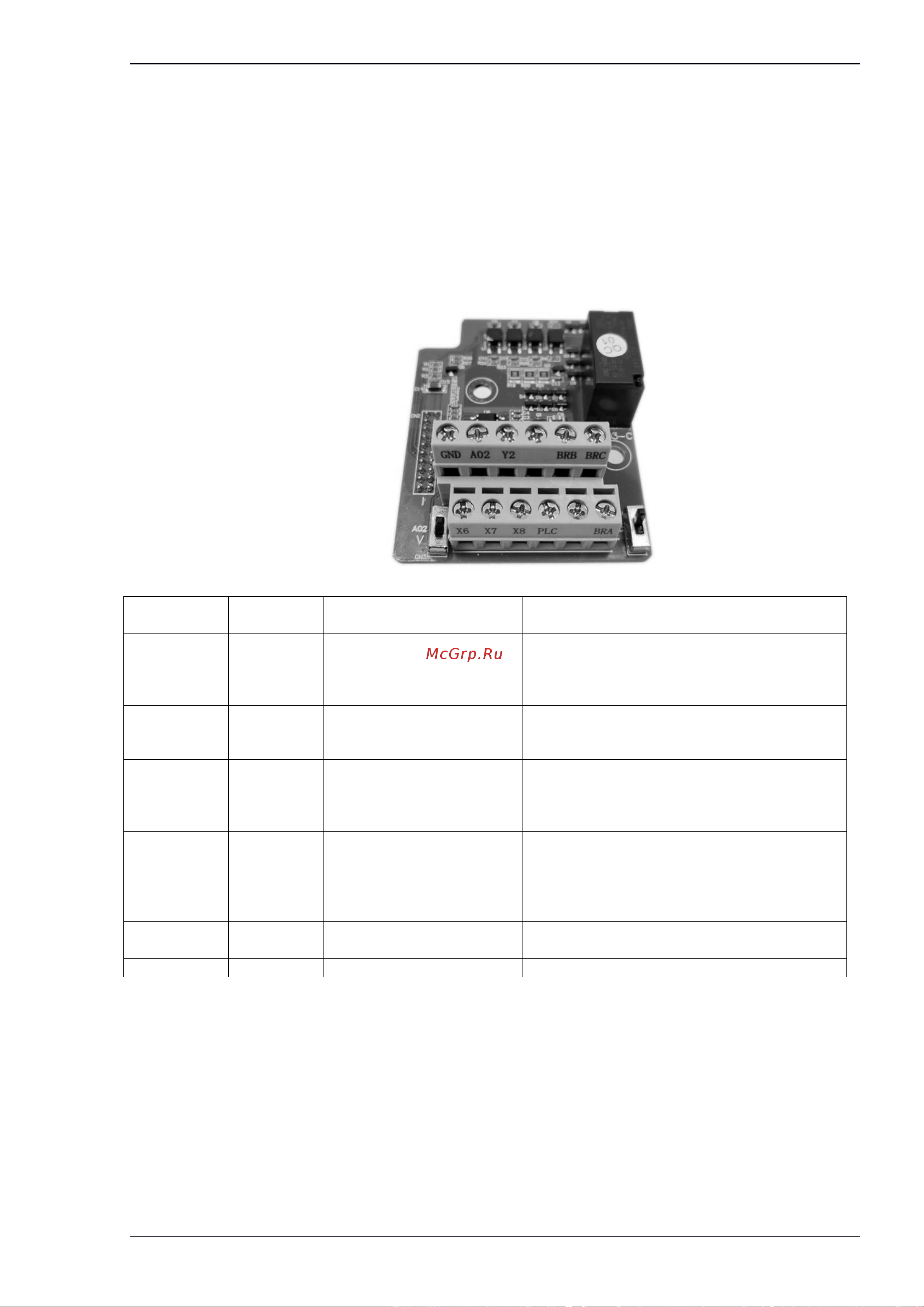 Innovert ITD402U43B2 (4,0 кВтx380 В), выходной ток 9.0 А, NPN/PNP ITD402U43B2_0302 Инструкция онлайн [121/123] 856158