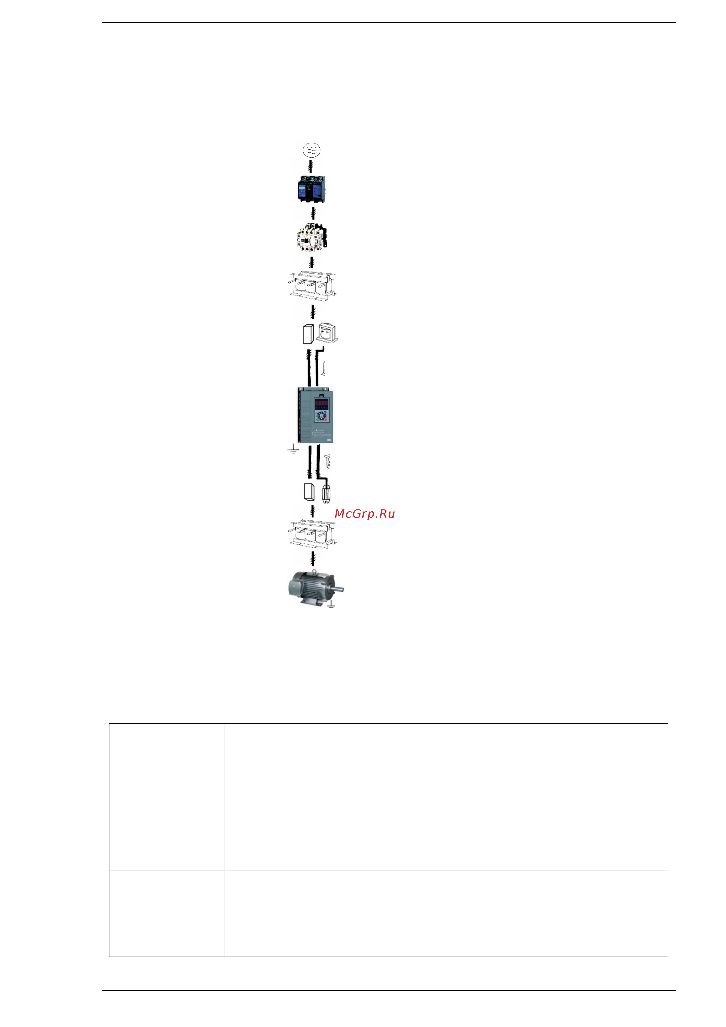Innovert ITD402U43B2 (4,0 кВтx380 В), выходной ток 9.0 А, NPN/PNP ITD402U43B2_0302 Инструкция онлайн [17/123] 856158
