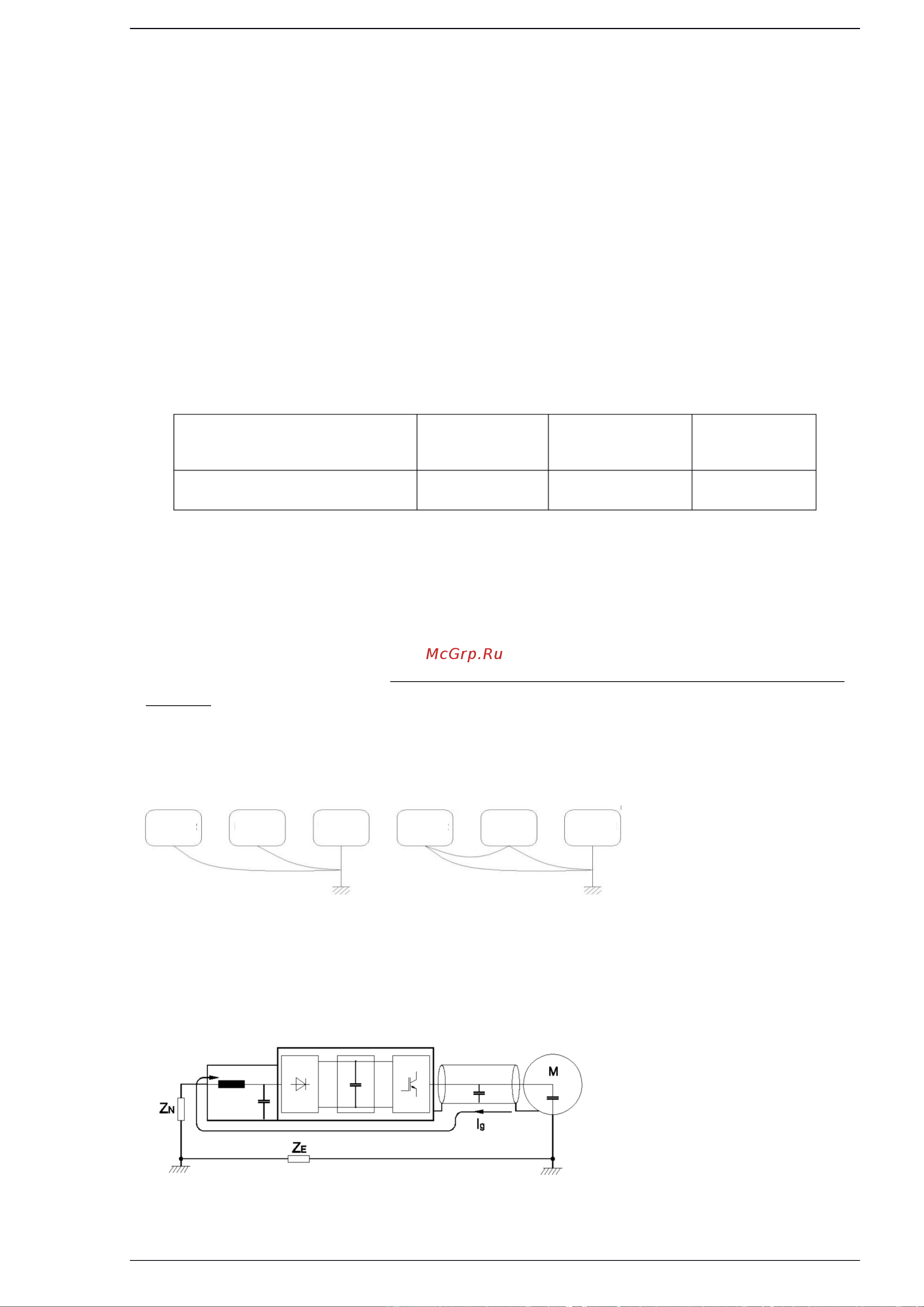 Innovert ITD402U43B2 (4,0 кВтx380 В), выходной ток 9.0 А, NPN/PNP ITD402U43B2_0302 Инструкция онлайн [21/123] 856158