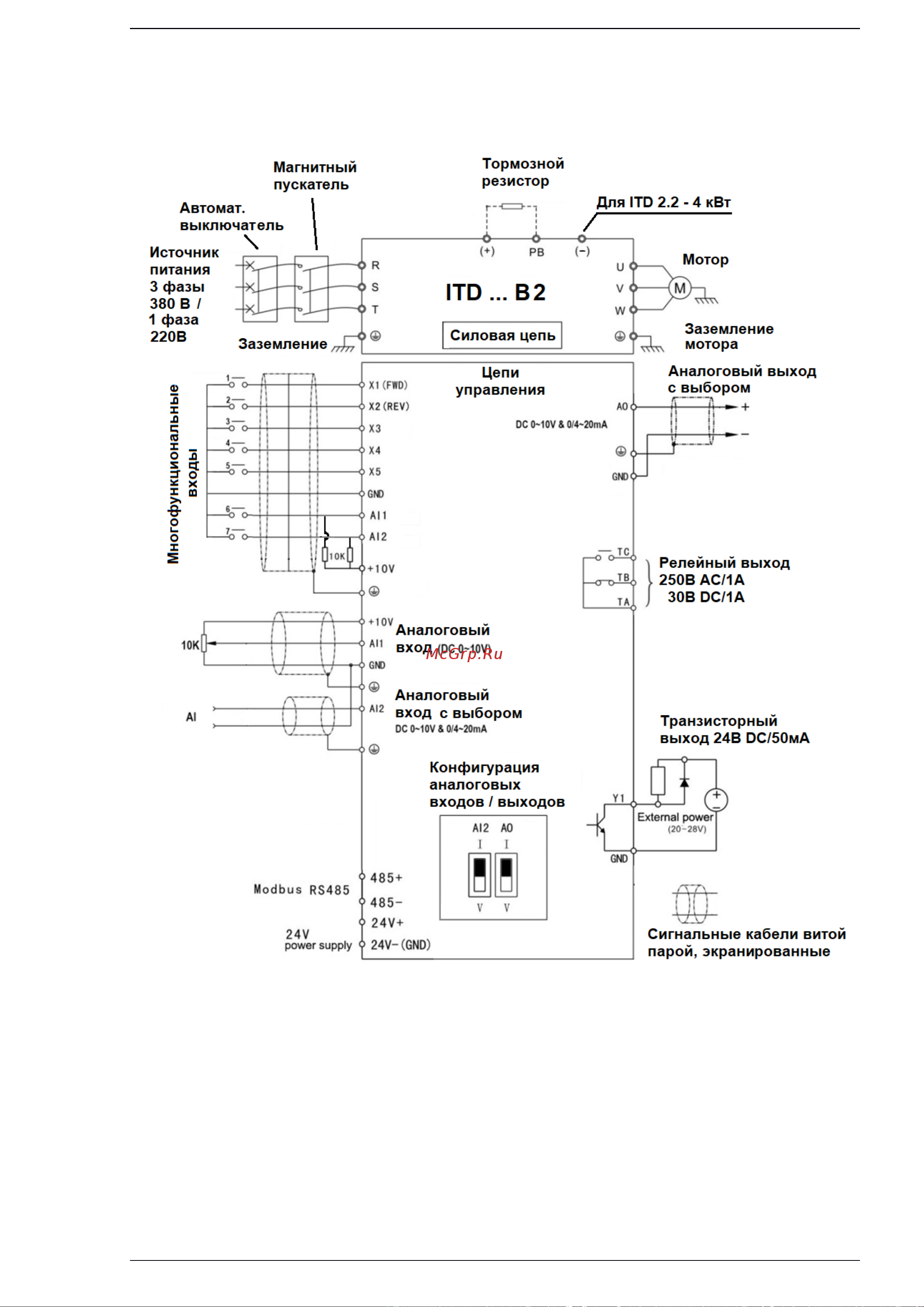 Innovert ITD402U43B2 (4,0 кВтx380 В), выходной ток 9.0 А, NPN/PNP ITD402U43B2_0302 Инструкция онлайн [23/123] 856158