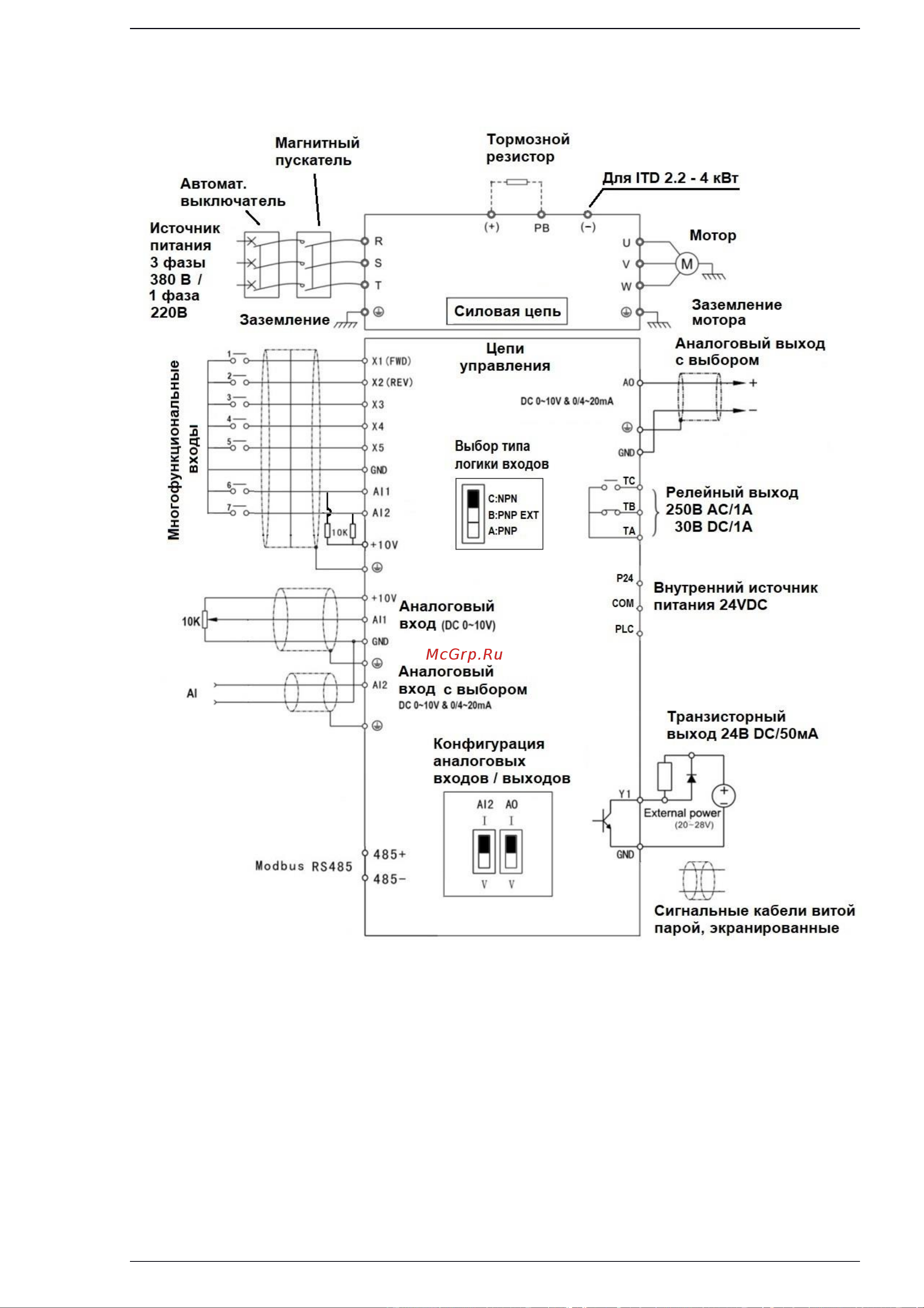 Innovert ITD402U43B2 (4,0 кВтx380 В), выходной ток 9.0 А, NPN/PNP ITD402U43B2_0302 Инструкция онлайн [24/123] 856158