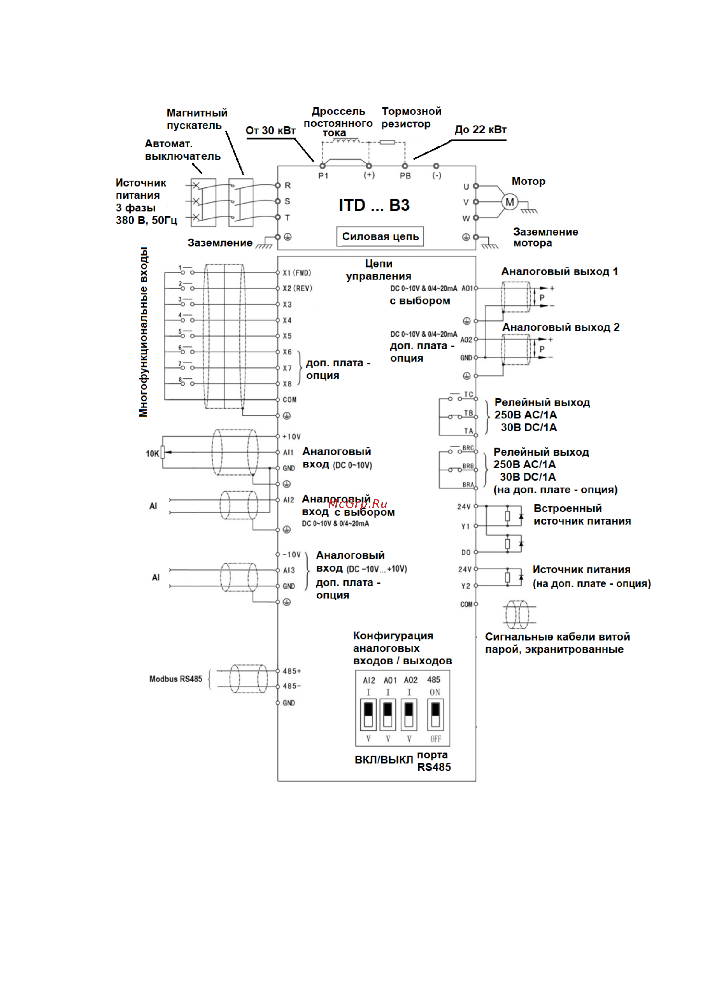 Innovert ITD402U43B2 (4,0 кВтx380 В), выходной ток 9.0 А, NPN/PNP ITD402U43B2_0302 Инструкция онлайн [25/123] 856158