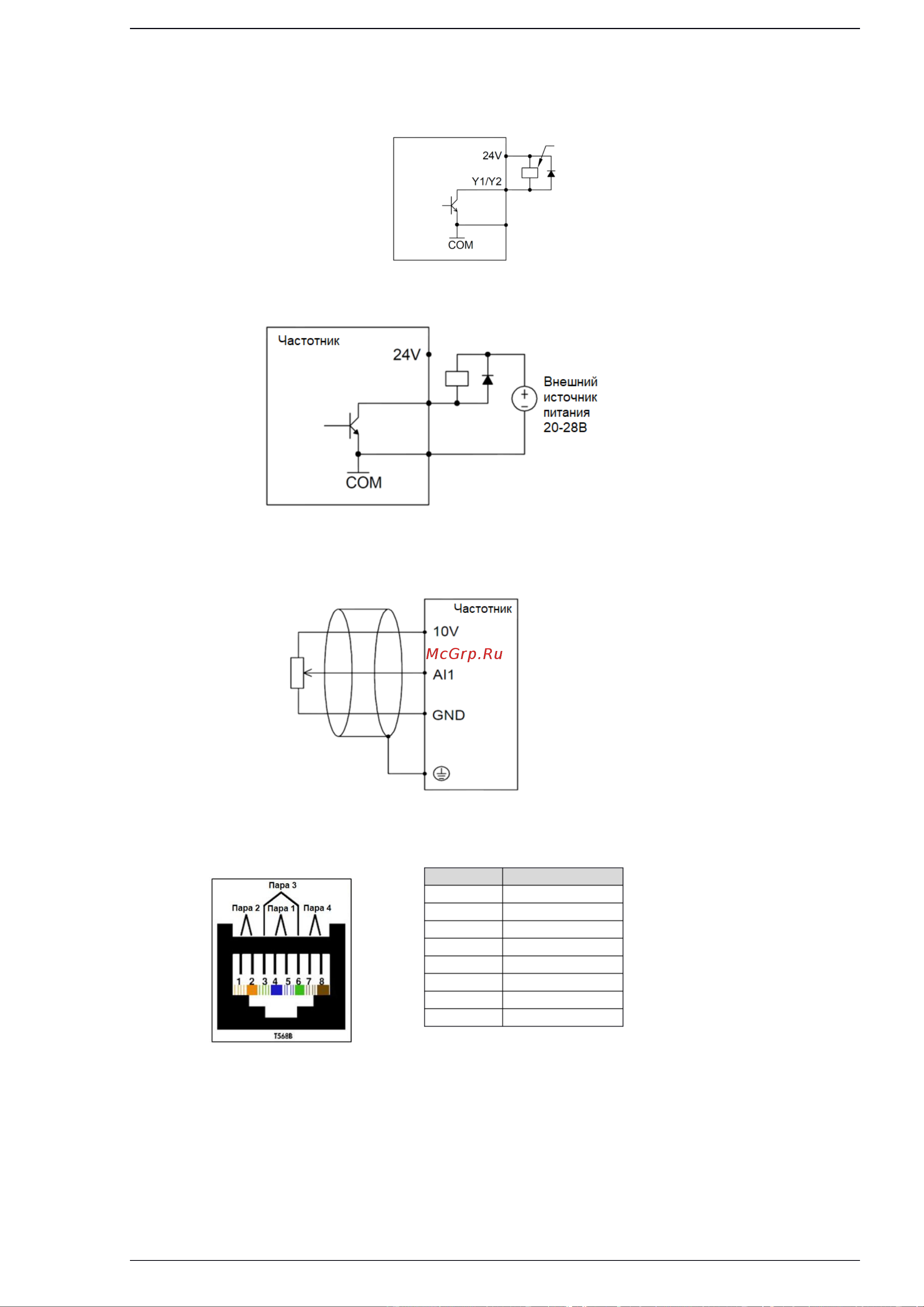 Innovert ITD402U43B2 (4,0 кВтx380 В), выходной ток 9.0 А, NPN/PNP ITD402U43B2_0302 Инструкция онлайн [29/123] 856158