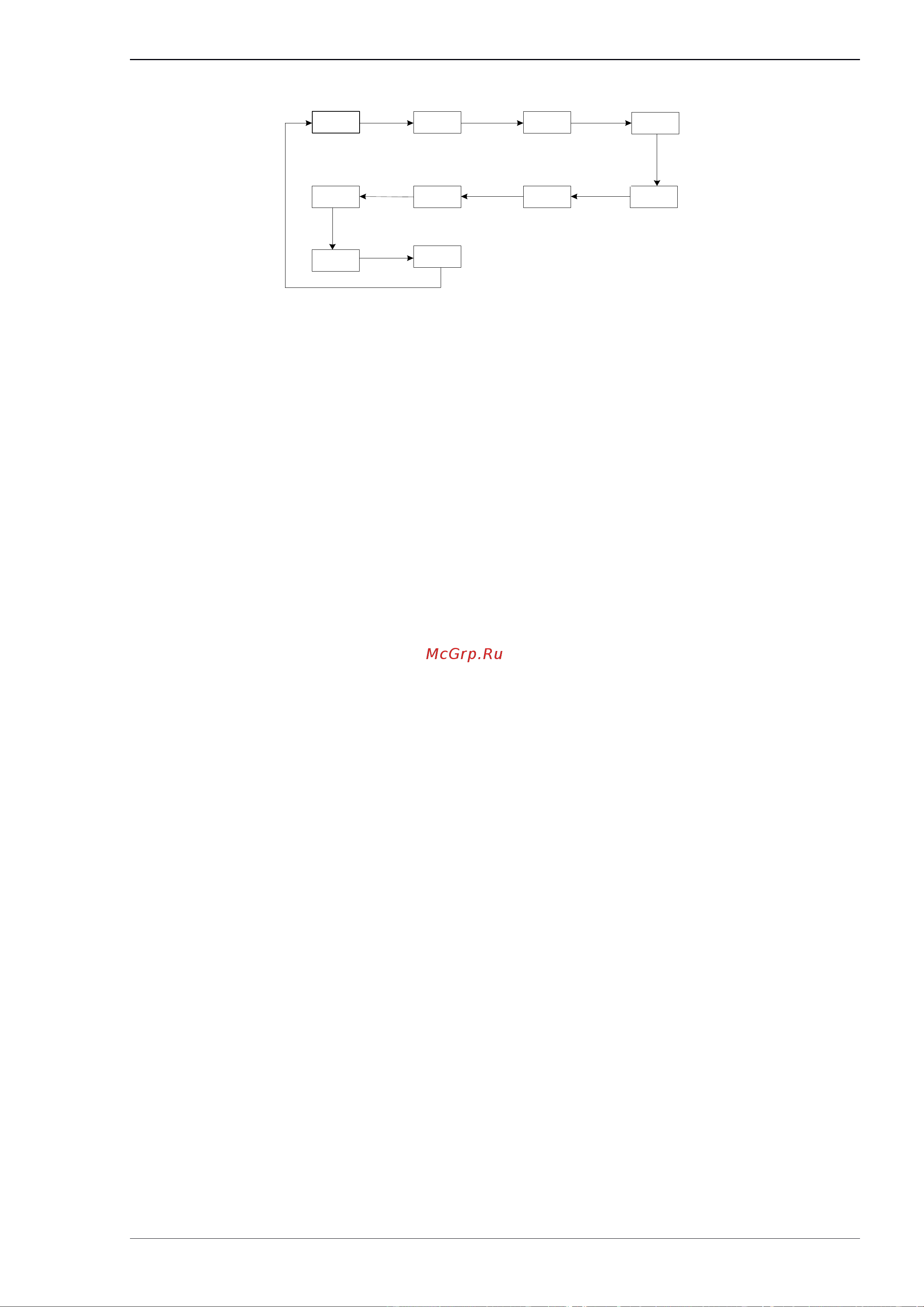 Innovert ITD402U43B2 (4,0 кВтx380 В), выходной ток 9.0 А, NPN/PNP ITD402U43B2_0302 Инструкция онлайн [33/123] 856158