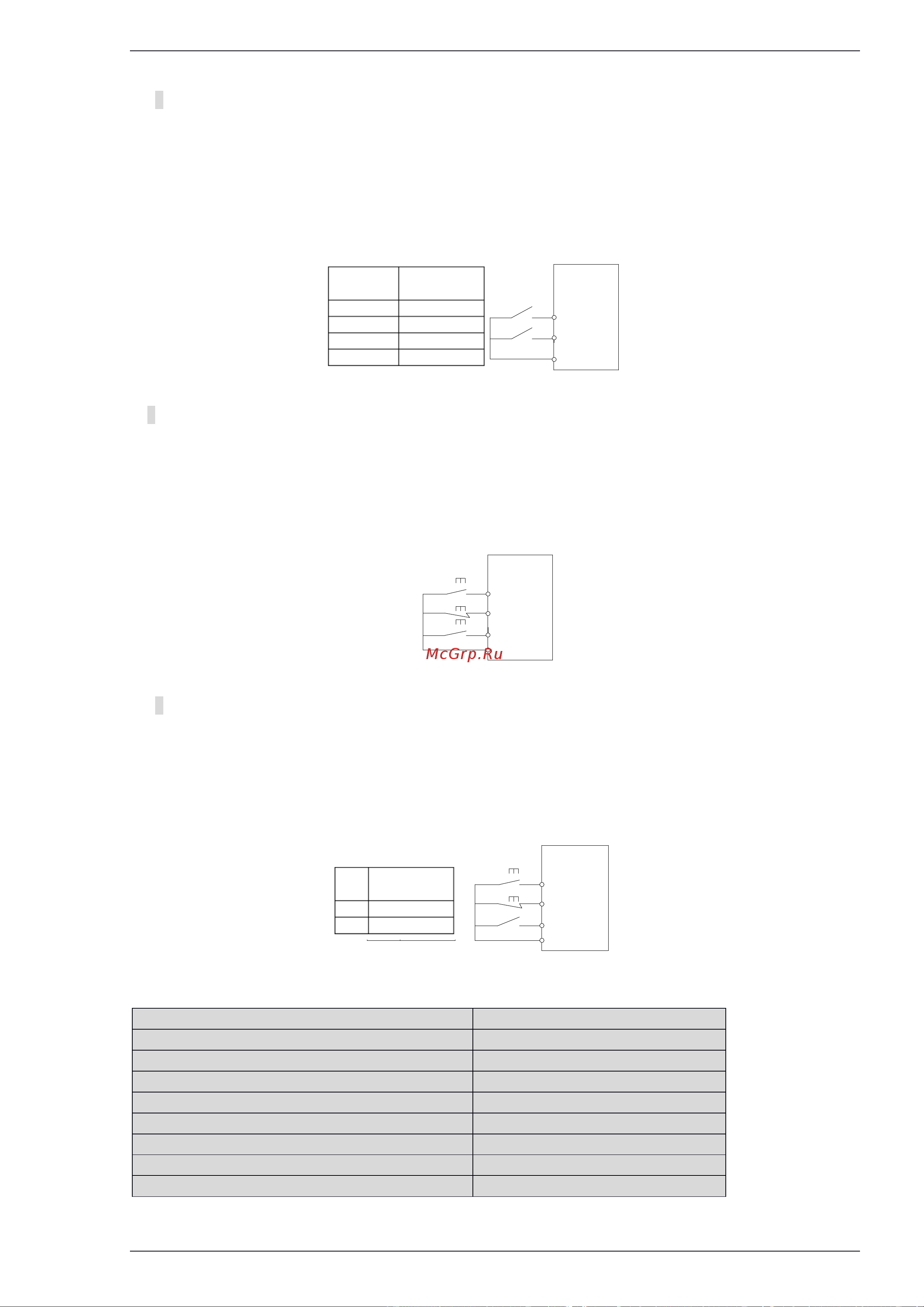 Innovert ITD402U43B2 (4,0 кВтx380 В), выходной ток 9.0 А, NPN/PNP ITD402U43B2_0302 Инструкция онлайн [75/123] 856158