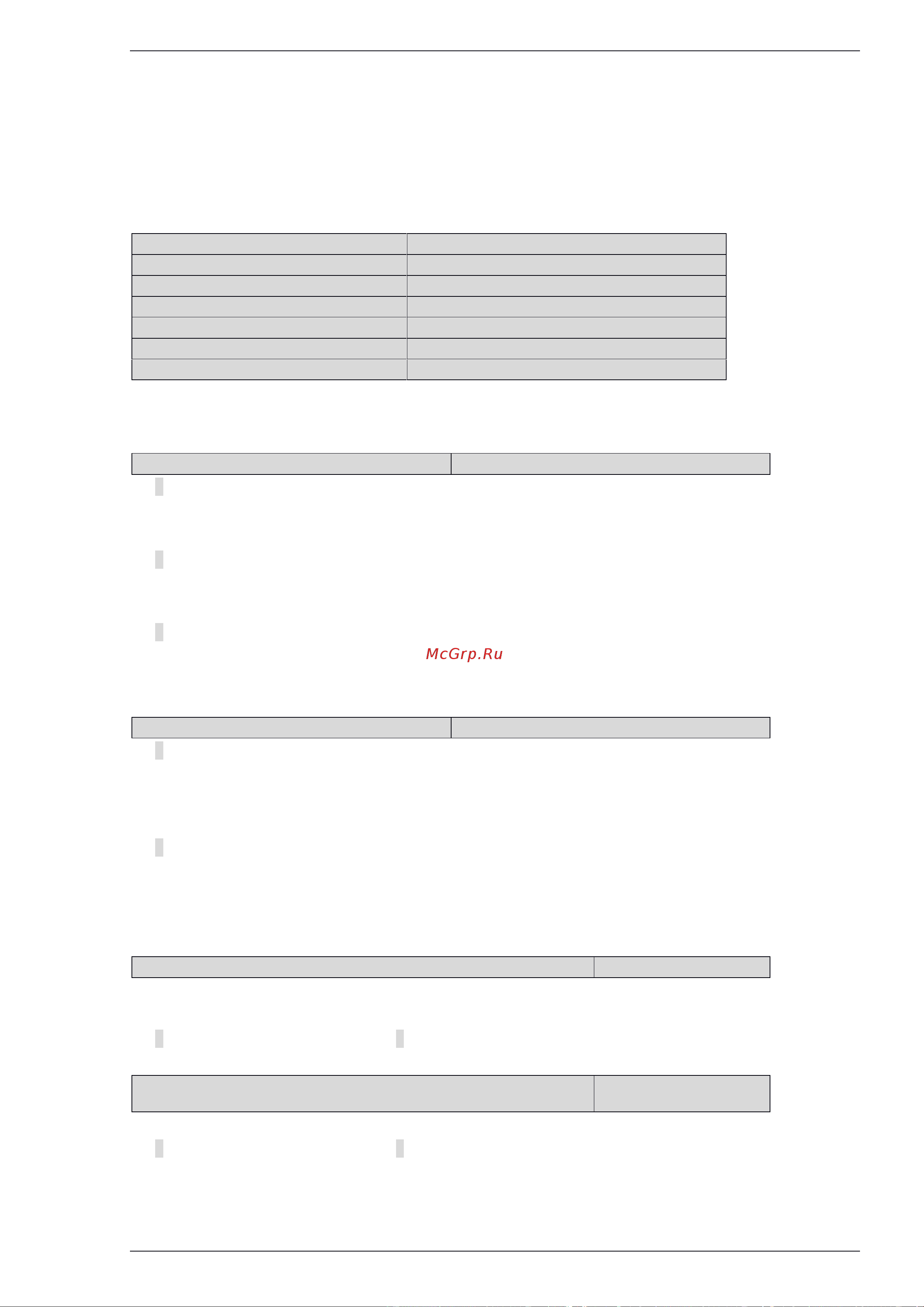 Innovert ITD402U43B2 (4,0 кВтx380 В), выходной ток 9.0 А, NPN/PNP ITD402U43B2_0302 Инструкция онлайн [91/123] 856158