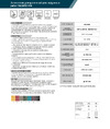 Neomid 445 1 кг черный янтарь Н-445-1/черн.янт Техническое описание