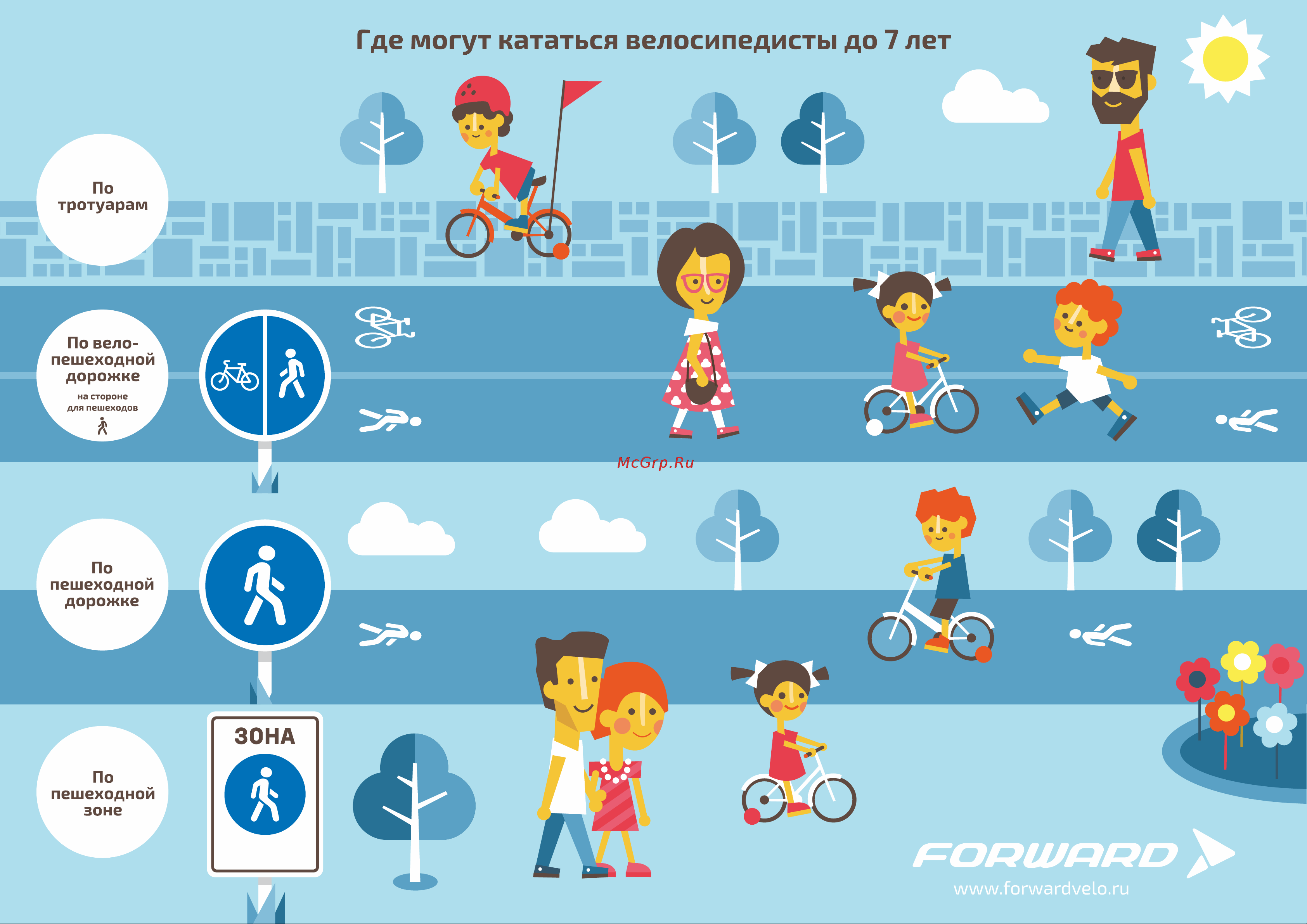Forward BARCELONA 26 3.0, год 2021, рост 17, красный/белый RBKW1C163004 велоПДД онлайн [4/15] 856176