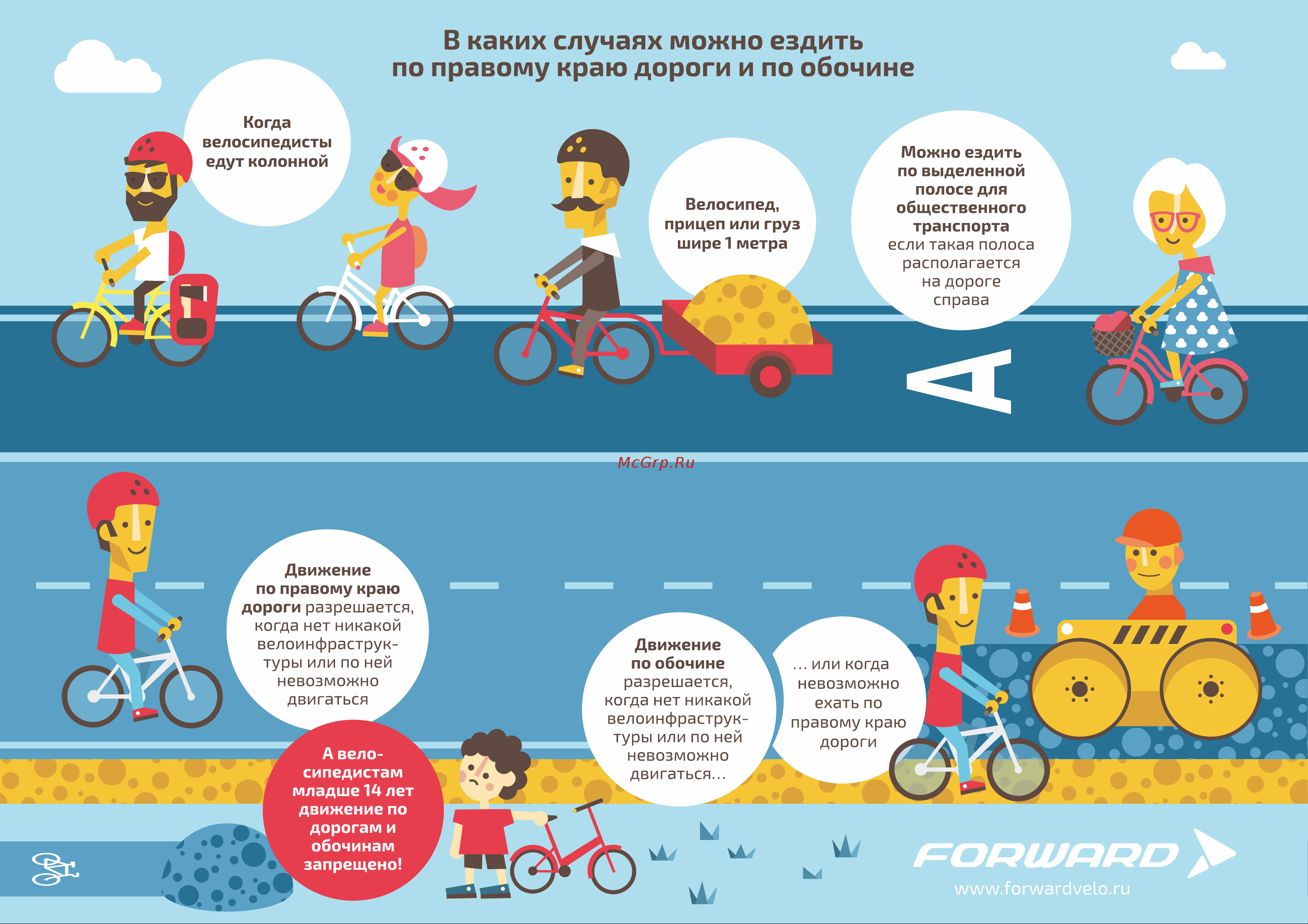 Forward BARCELONA 26 3.0, год 2021, рост 17, красный/белый RBKW1C163004 велоПДД онлайн [7/15] 856176