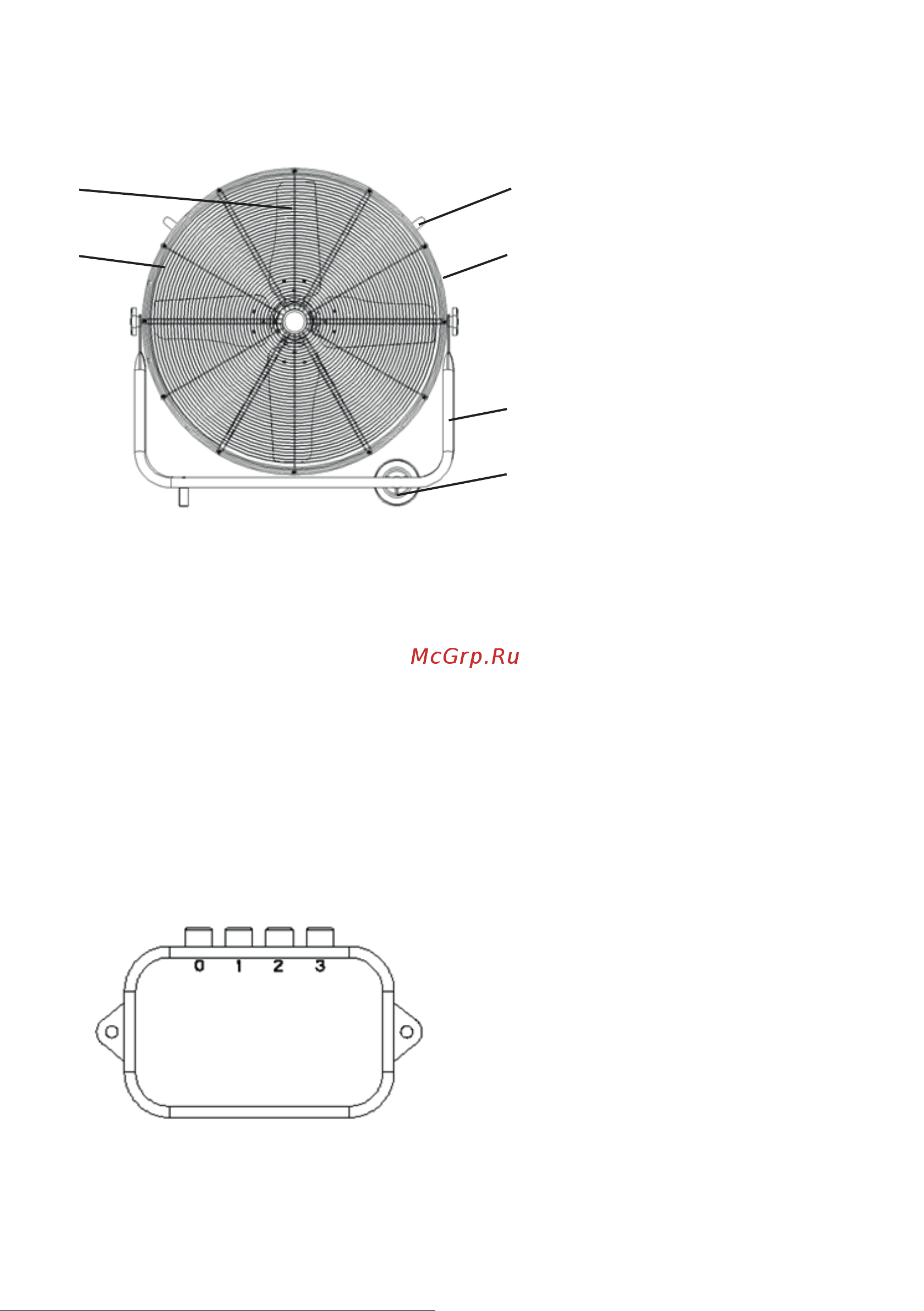 Neoclima 220Вт, черный цвет, металл NPSF-600R РУКОВОДСТВО ПО ЭКСПЛУАТАЦИИ онлайн [5/12] 856235
