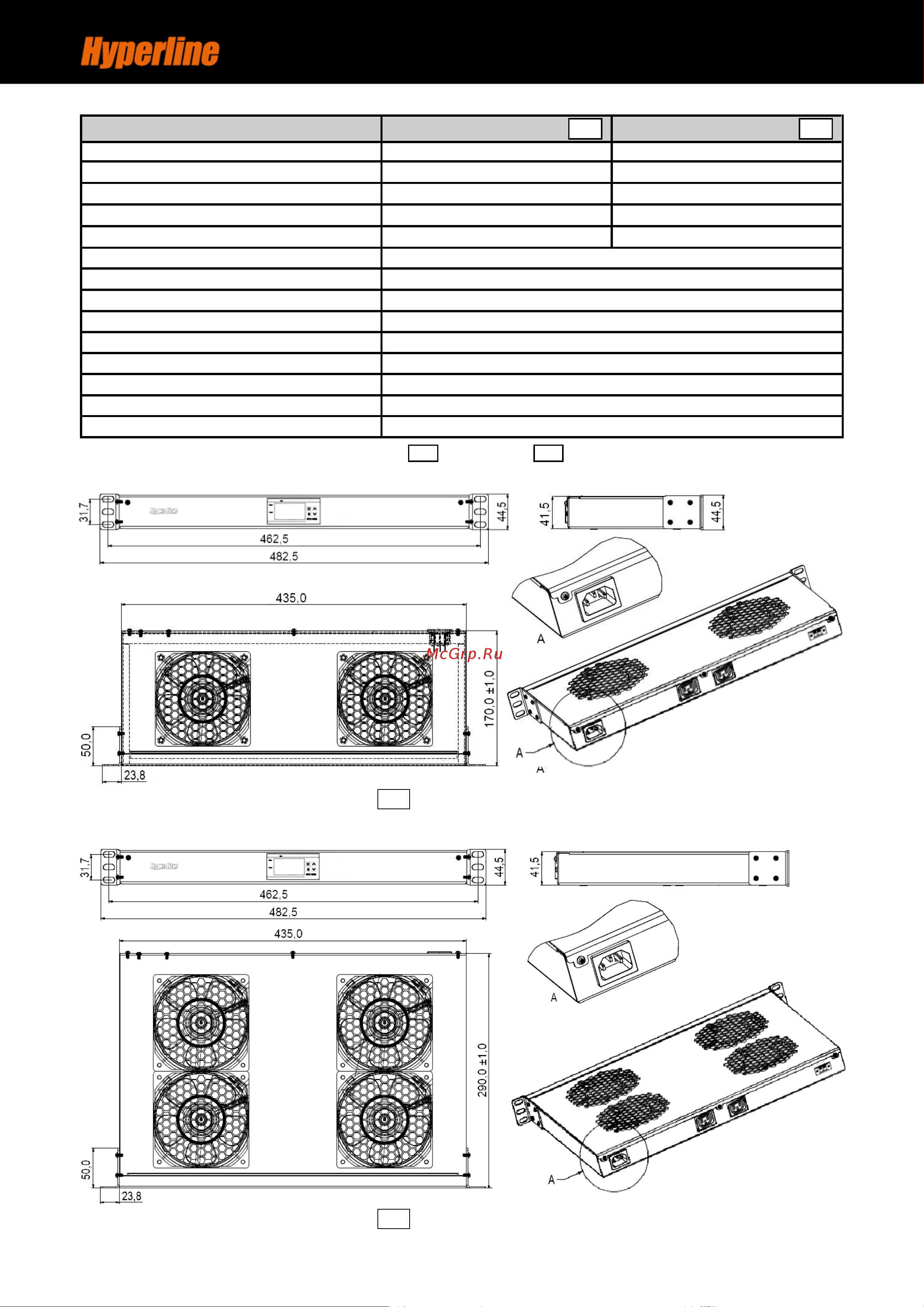 Hyperline TRFA-WB-MICR-4F-RAL7035 19