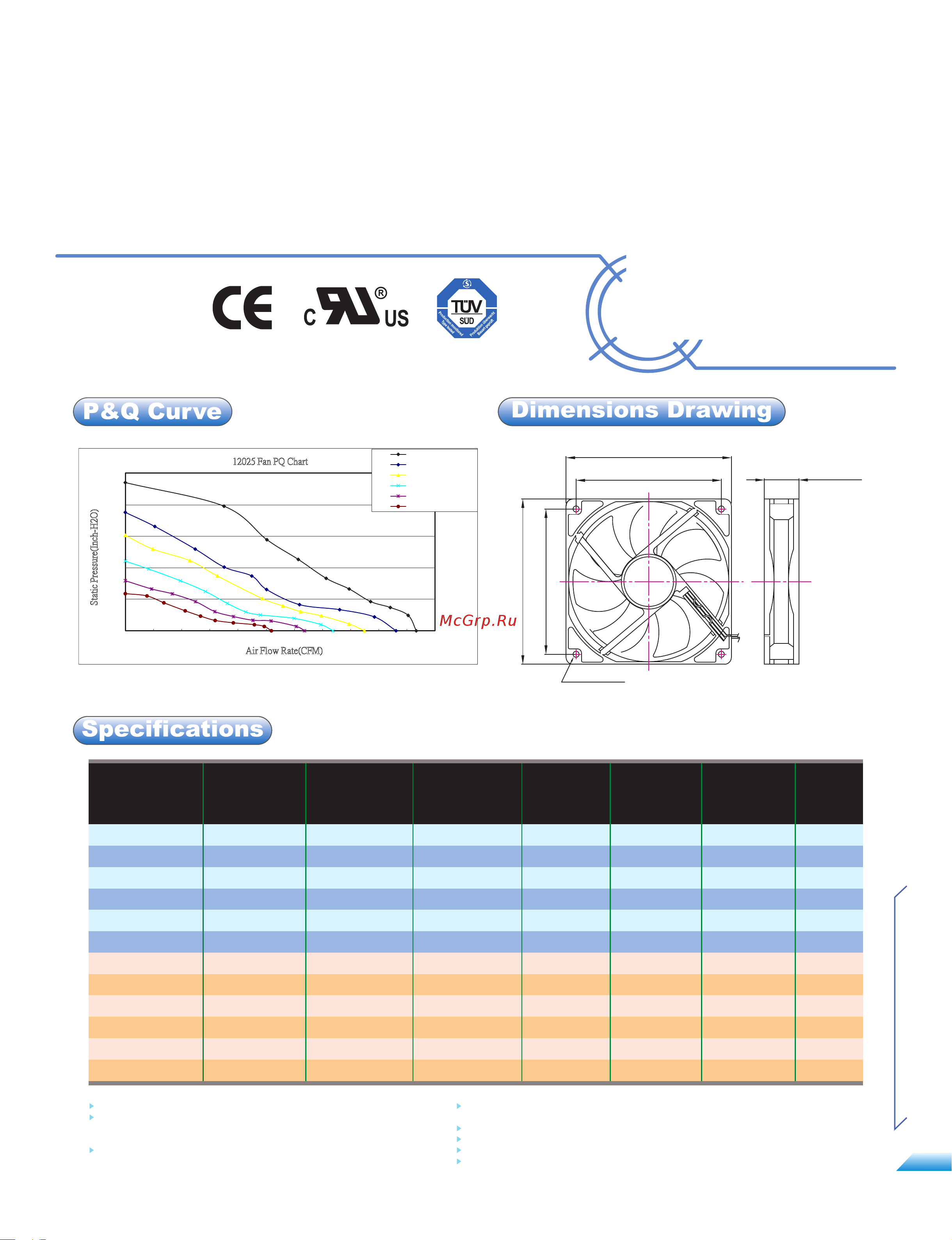 EVERCOOL осевой, 120x120x25 12b pwm EC12025H12BP Описание онлайн