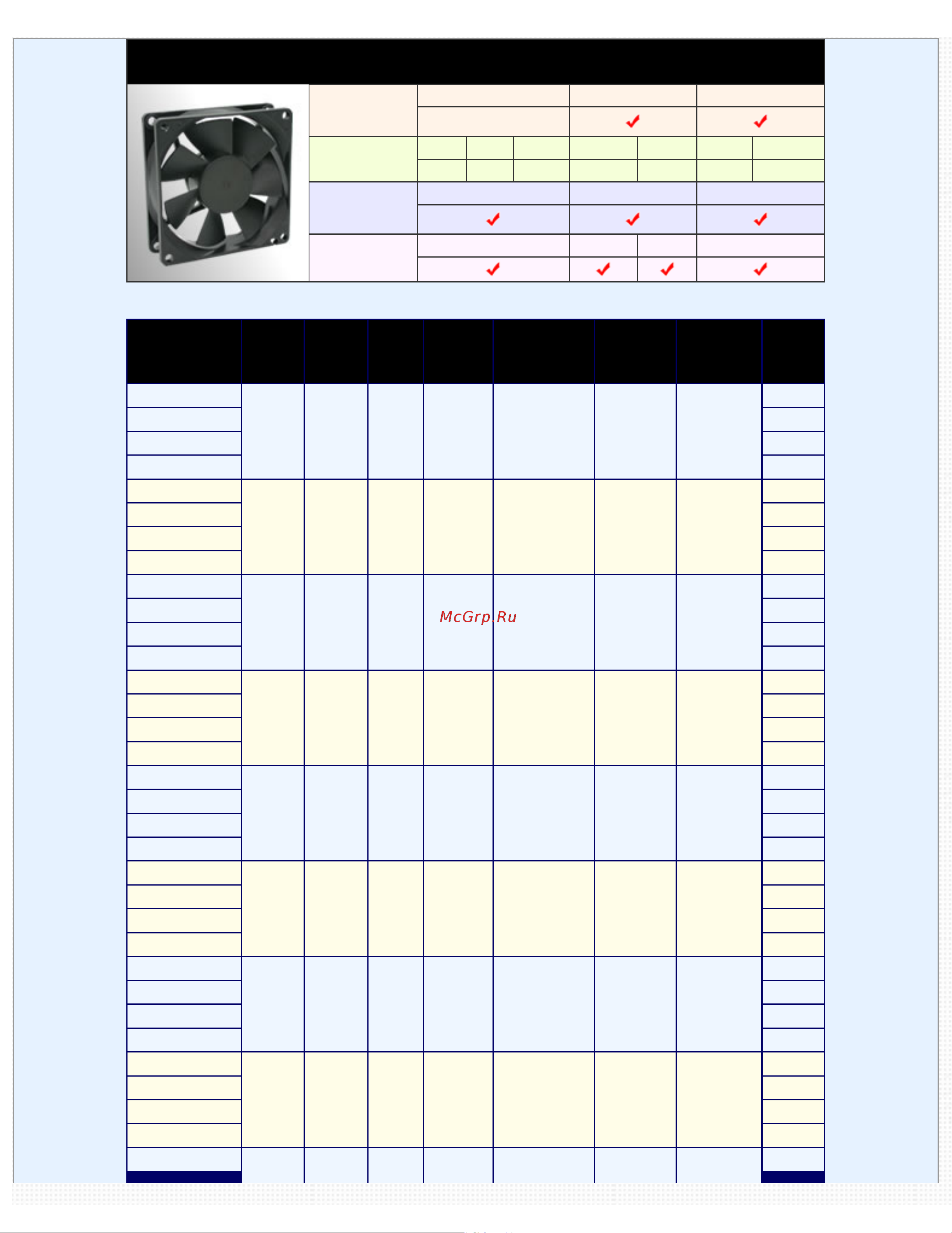 EVERCOOL осевой, 80x80x25 12b pwm EC8025H12BP Описание онлайн
