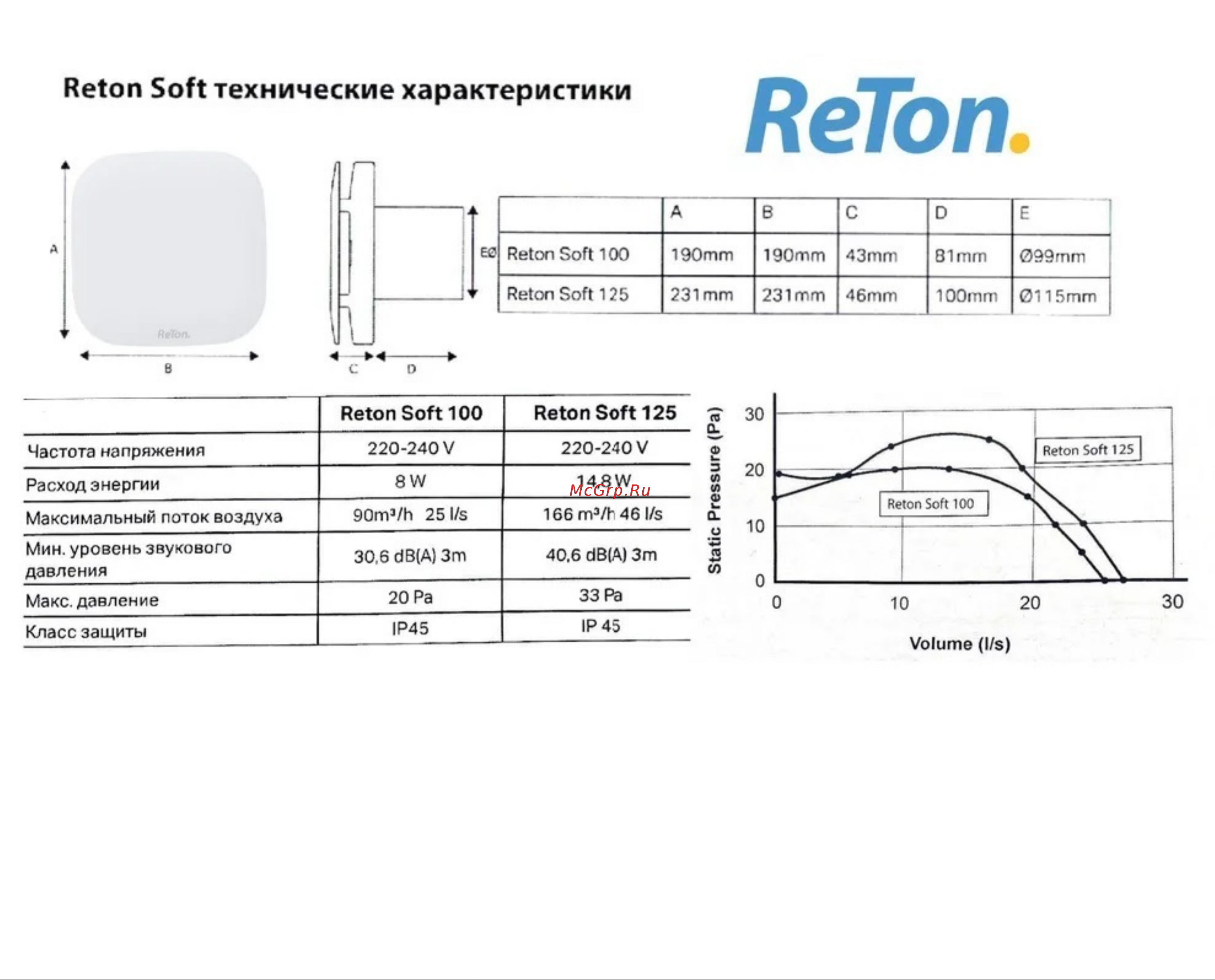 Ретон Soft-100 НТ с обратным клапаном, датчиком влажности и таймером, 2 скорости, Великобритания 197552 Технические характеристики онлайн