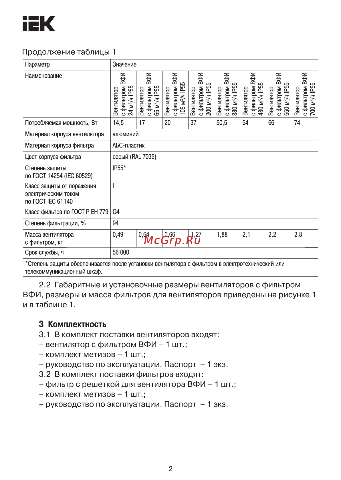 Iek ВФИ 65 м3/час IP55 YVR10-065-55 Инструкция к IEK ВФИ YVR10-105-55 онлайн [2/5] 856350