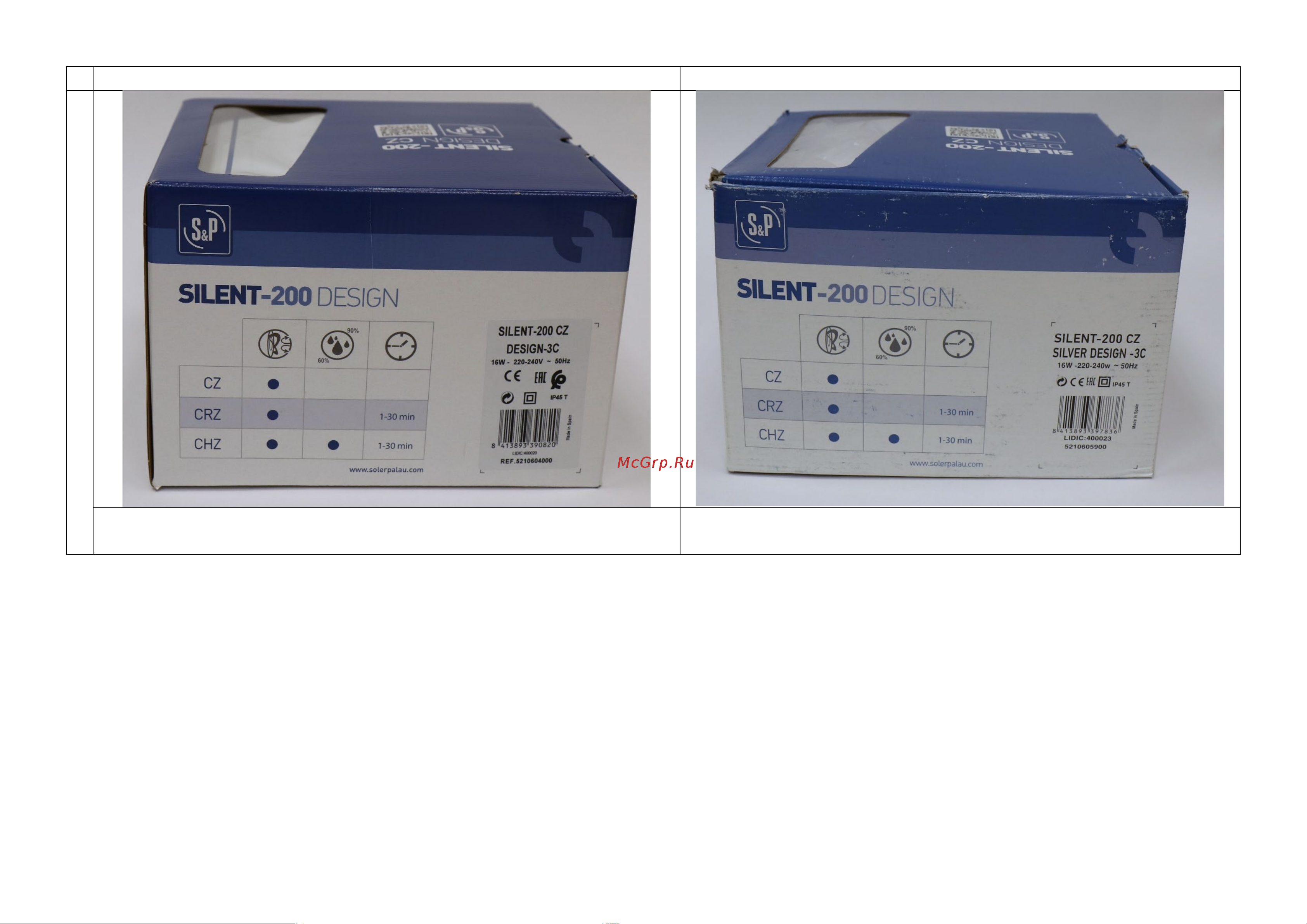 Soler&Palau SILENT-200 CHZ DESIGN-3C RE 03-0103-130 Инструкция к Soler&Palau SILENT-200 CHZ DESIGN-3C RE 03-0103-130 онлайн [2/10] 856367