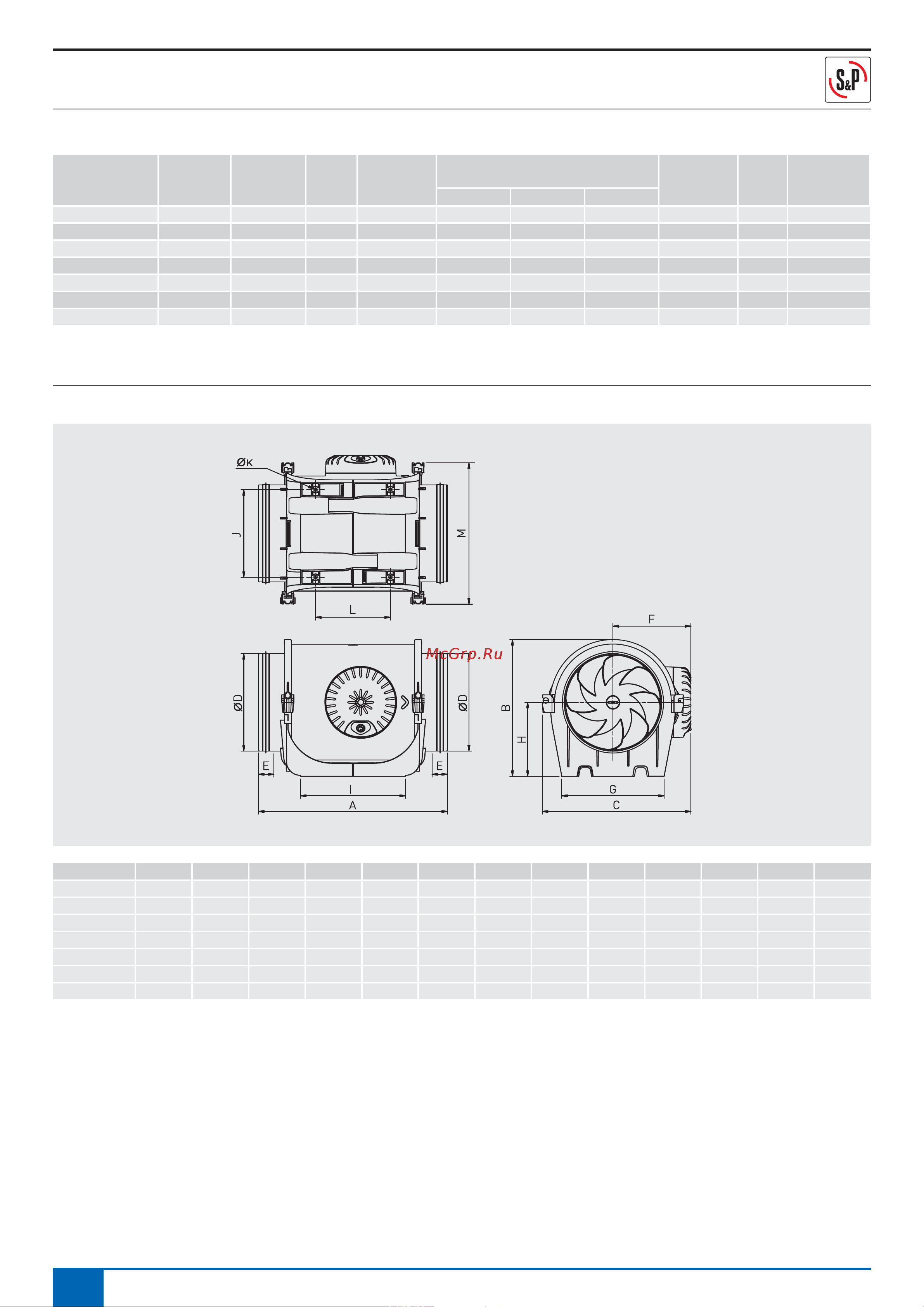 Soler&Palau TD EVO-100 220-240V 50/60HZ RE 03-0101-279 Инструкция к Soler&Palau TD EVO-100 03-0101-279 онлайн [4/9] 856382