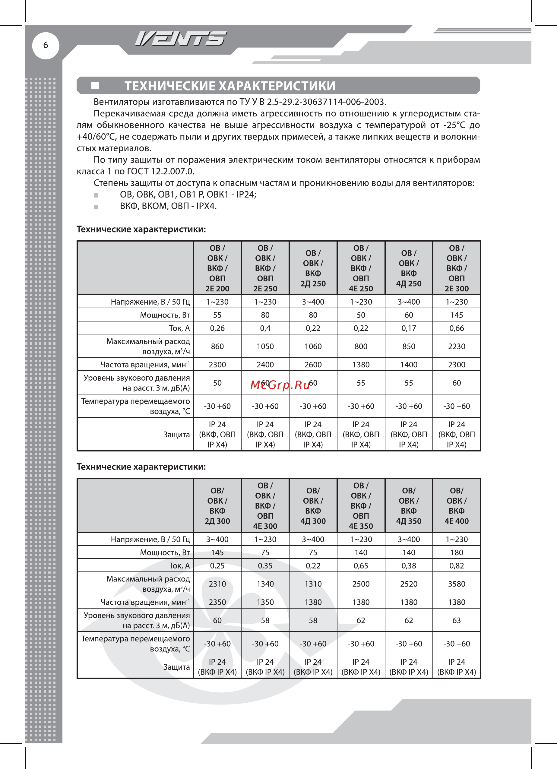 Вентс ОВ 2Е 200 100055231 Инструкция к VENTS ОВ 2Е 200 100055231 онлайн [6/28] 856392