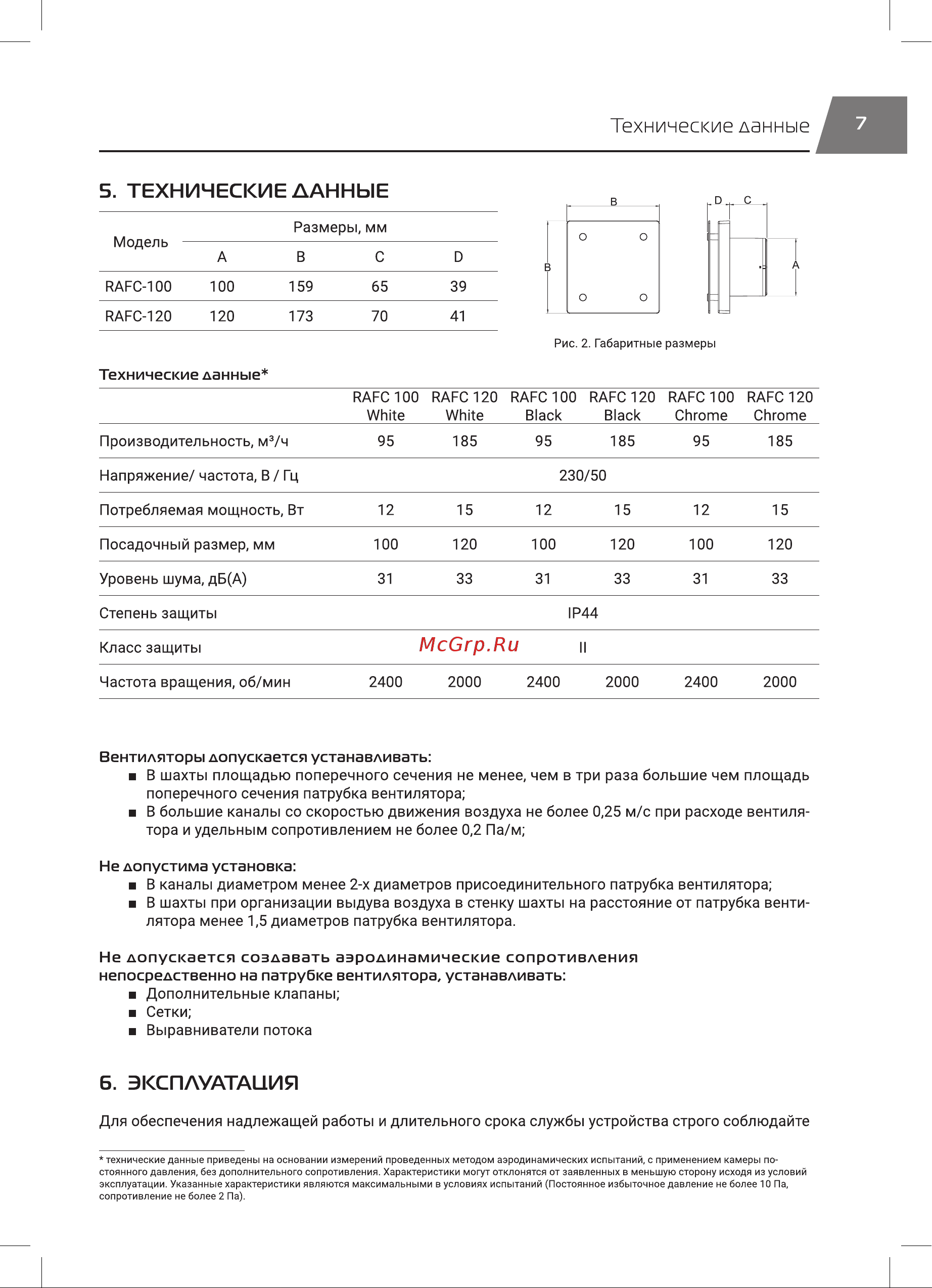 Royal Thermo RAFC 120 Chrome НС-1608382 Инструкция по эксплуатации онлайн [7/16] 856422
