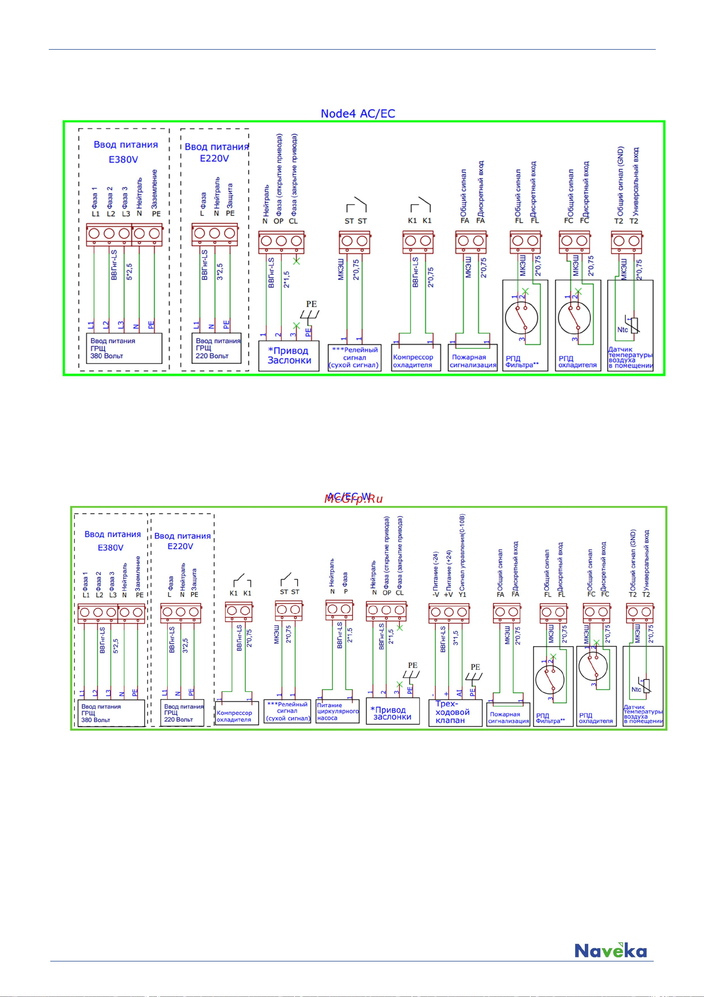 Naveka Node4- 200(50m)/VEC(B190),E 4.5 с пультом Z031 УН-00008854 Паспорт онлайн [10/13] 856427