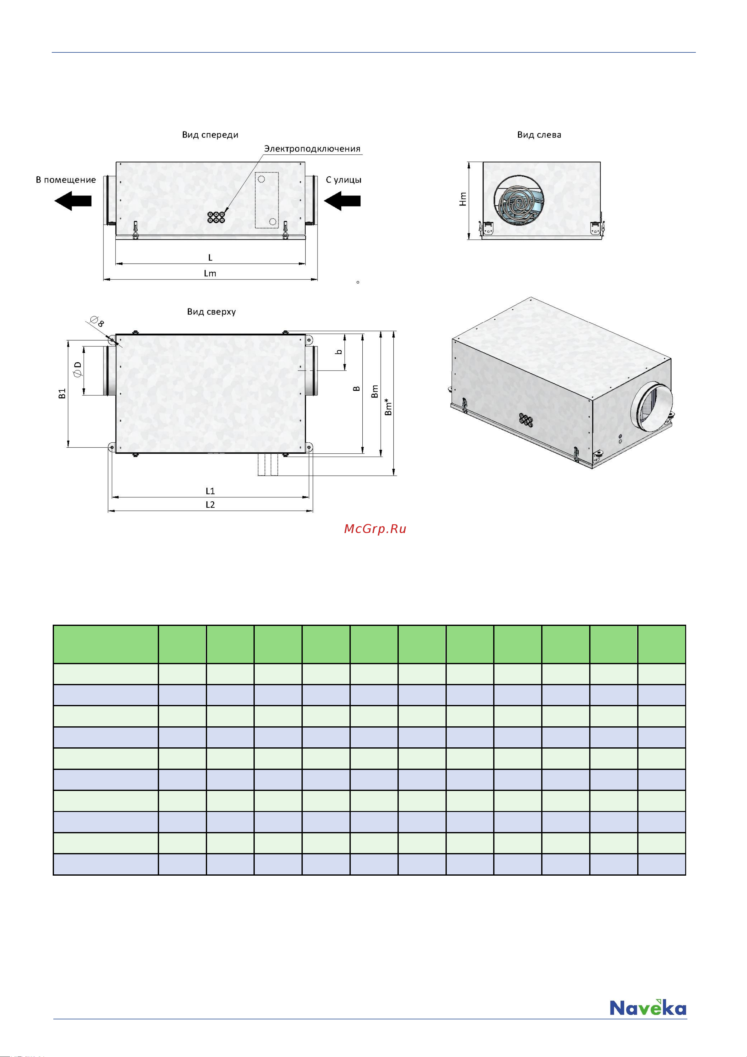 Naveka Node4- 200(50m)/VEC(B190),E 4.5 с пультом Z031 УН-00008854 Паспорт онлайн [6/13] 856427
