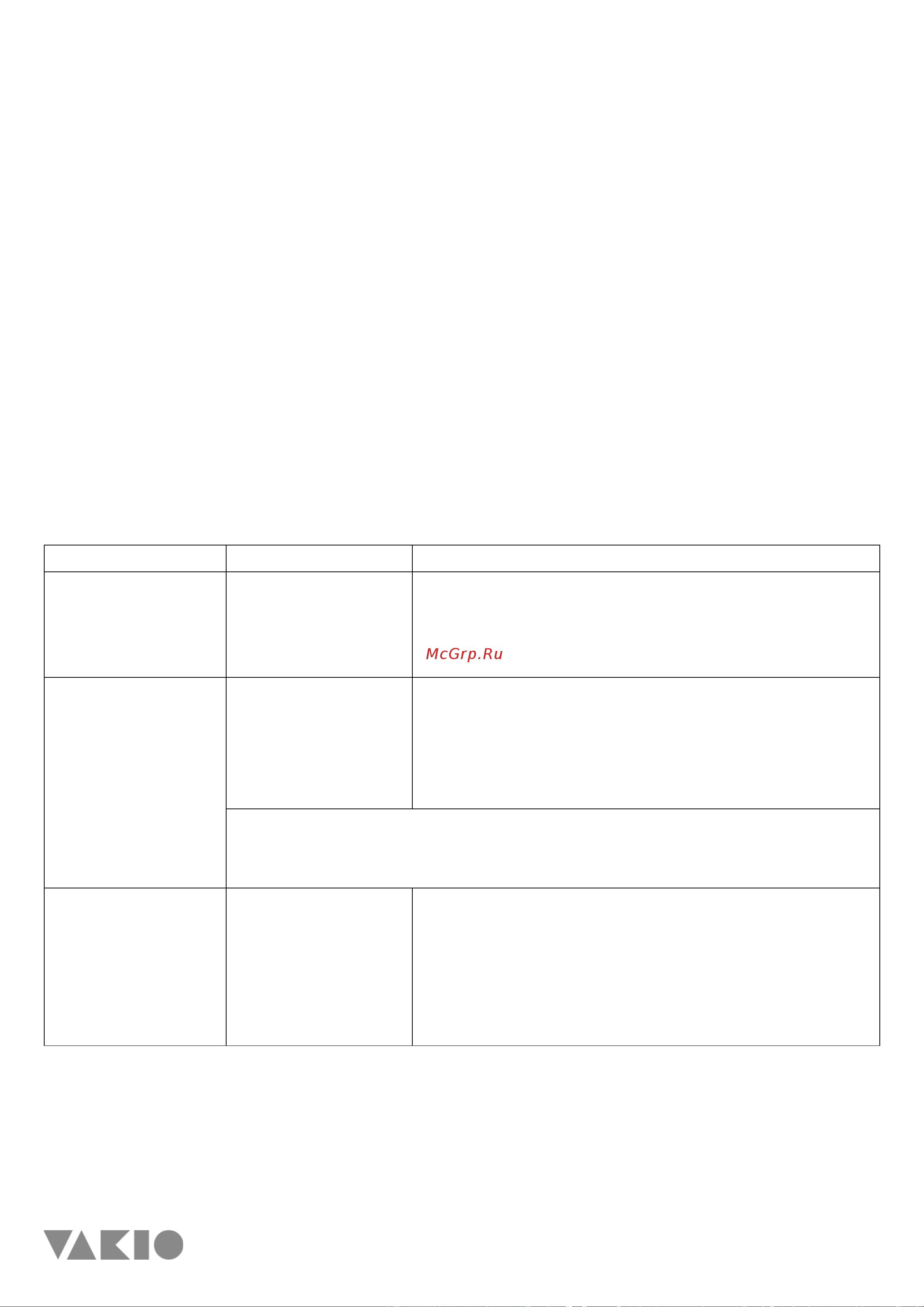 Vakio WINDOW SMART 20491 Инструкция онлайн [14/17] 856435