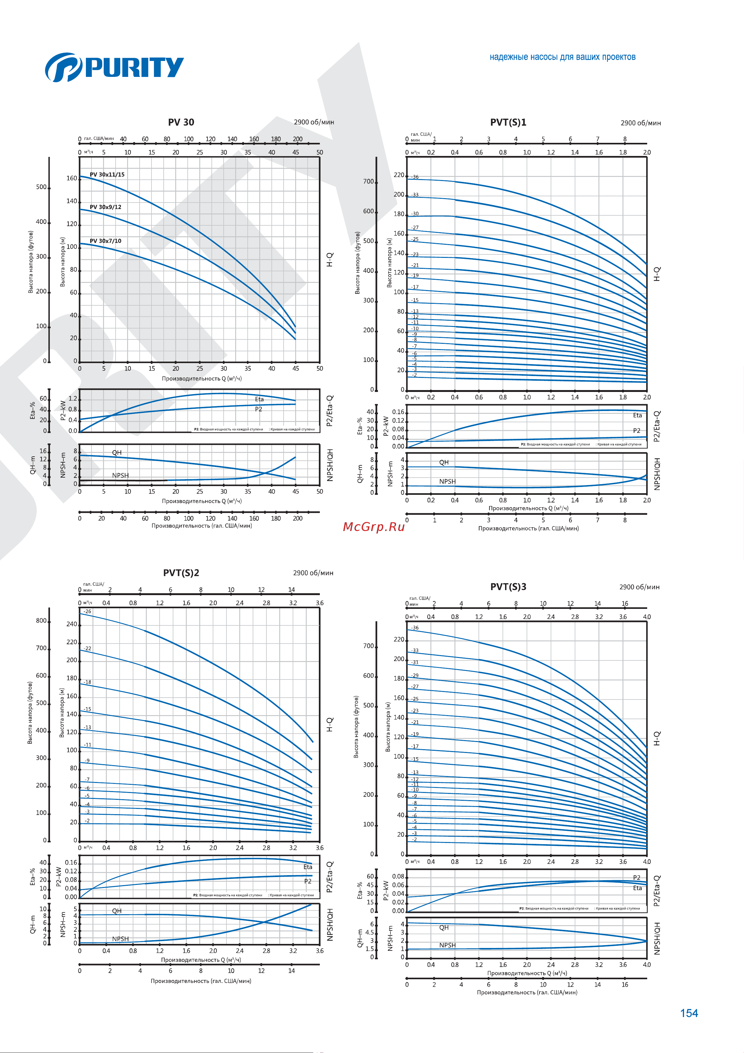 Purity PVS 12-14 (N) 100588107 Описание онлайн [9/13] 856540
