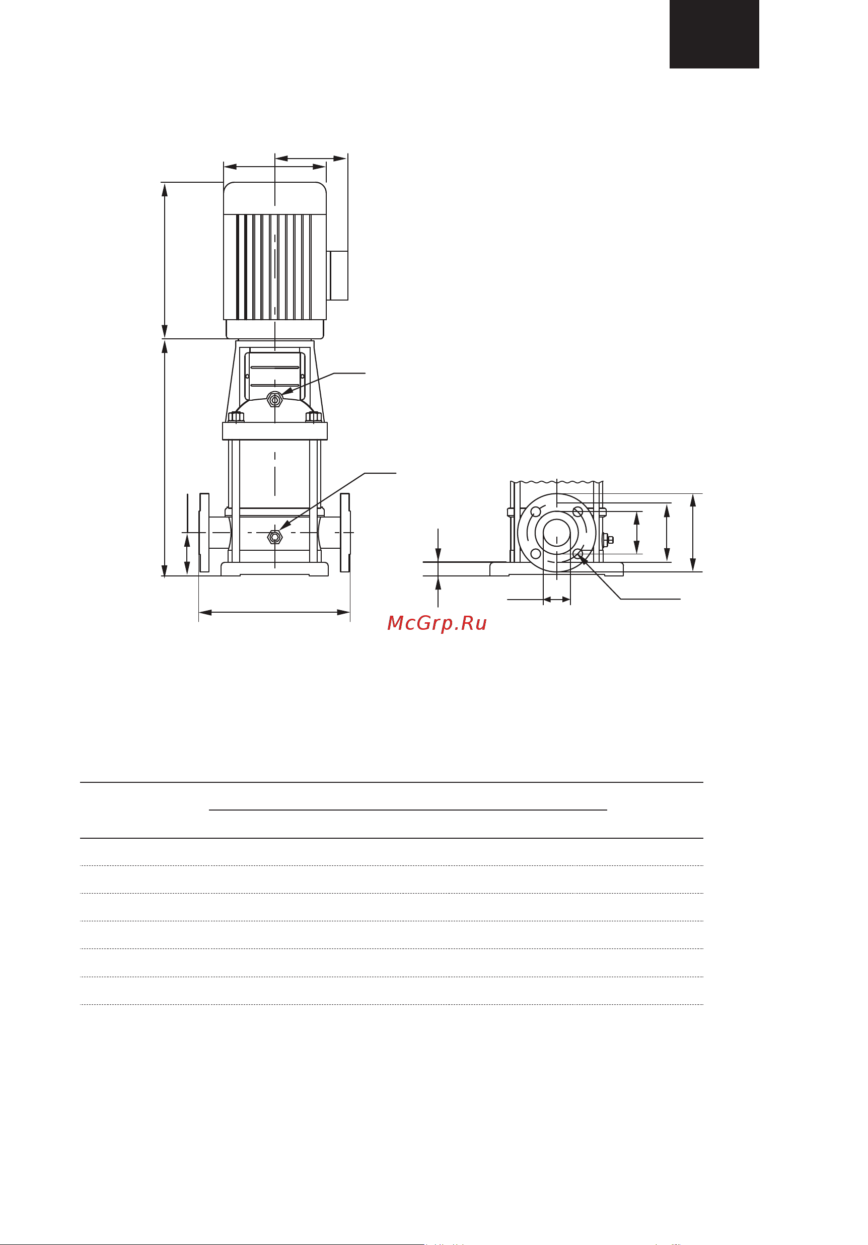 Unipump MVH 20-5 87153 Инструкция по эксплуатации онлайн [11/43] 856544