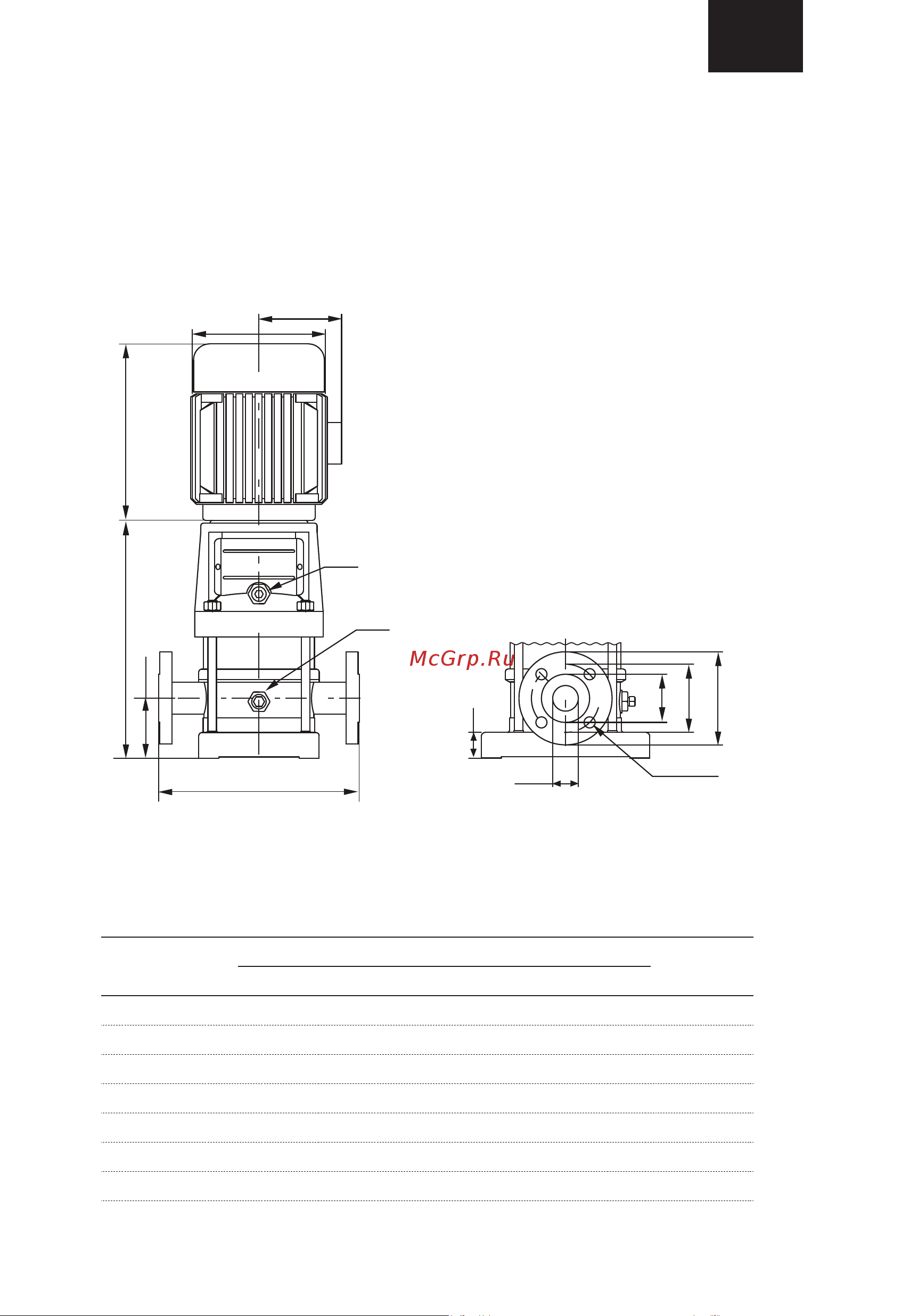 Unipump MVH 8-4 1.5 кВт 54268 Инструкция по эксплуатации онлайн [9/43] 856559