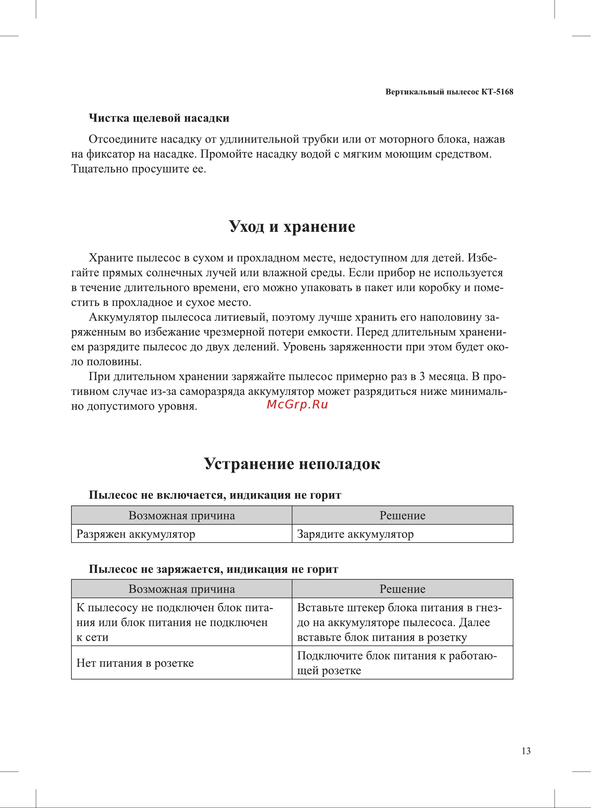 Kitfort черно-бирюзовый КТ-5168-1 5168 онлайн [13/20] 856600