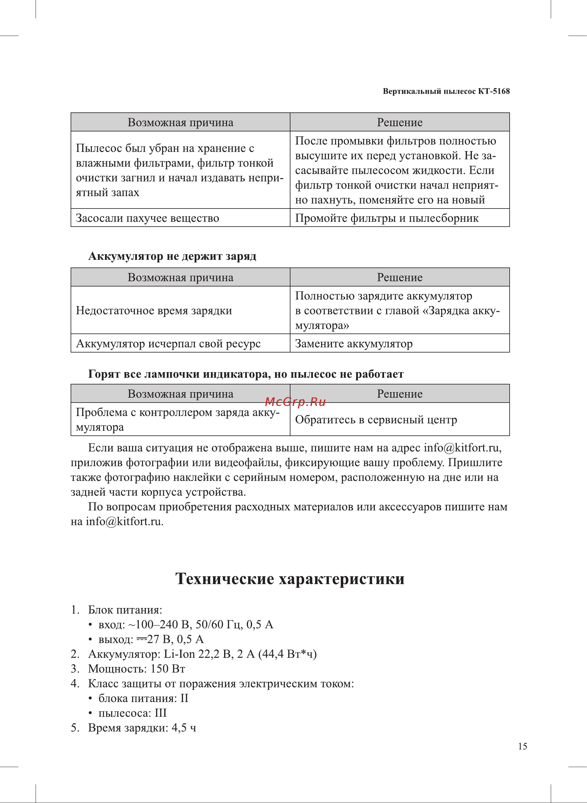 Kitfort черно-бирюзовый КТ-5168-1 5168 онлайн [15/20] 856600