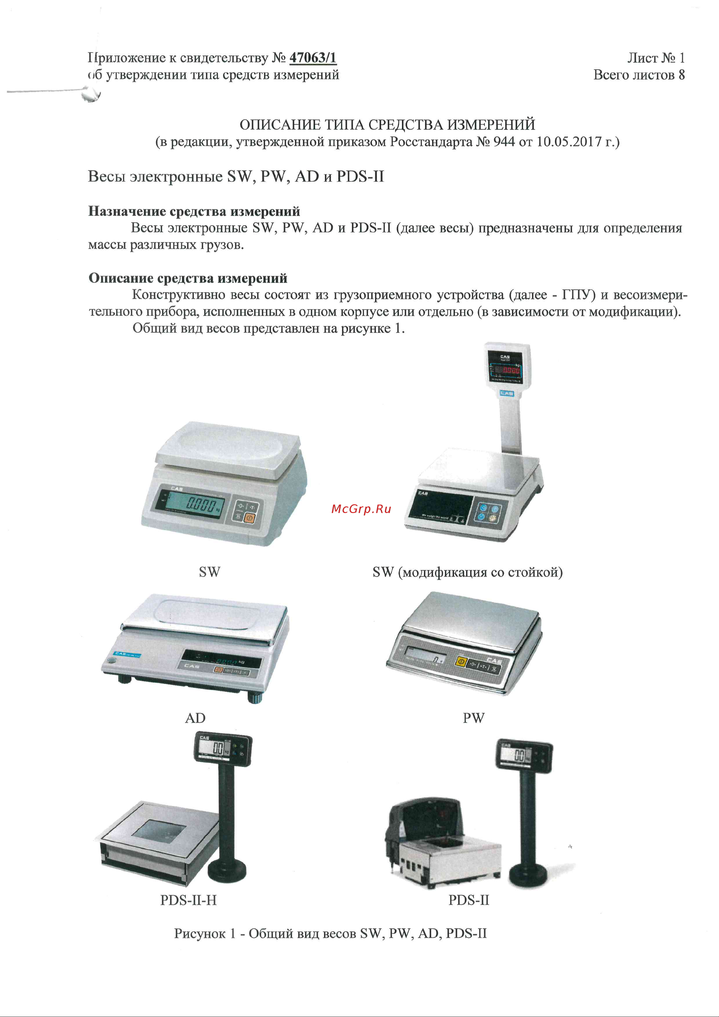 CAS SW-5 1A0SW4502GCI0501 Инструкция онлайн
