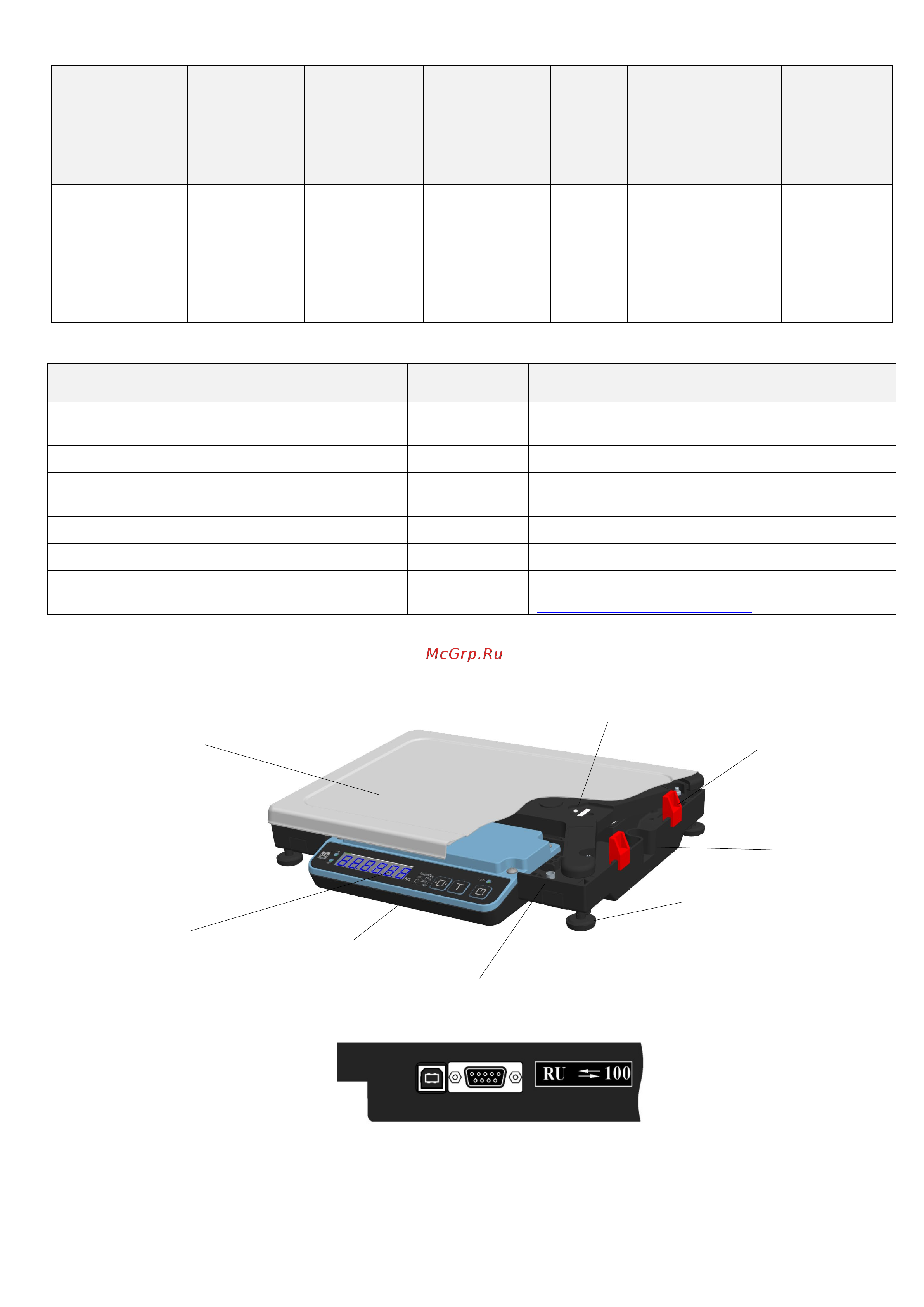 МАССА-К порционные RS232,USB МК-6.2-А21(RU)-2 500691 Весы МК_А_-2. Руководство по эксплуатации онлайн [6/17] 856830