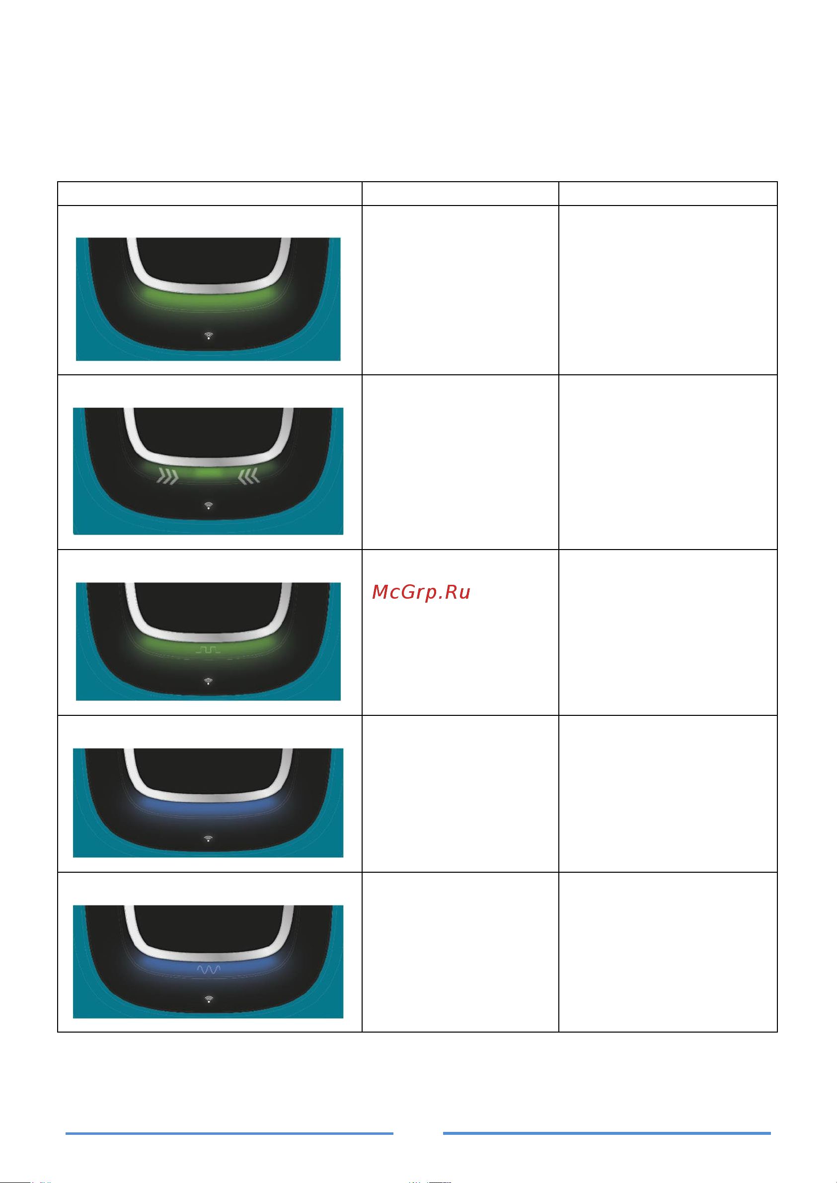 Orbis Viaris combi + 22 kw; розетка t2; розетка t2; wifi+ethernet OB94P7CCKA2 Инструкция онлайн [17/28] 856848