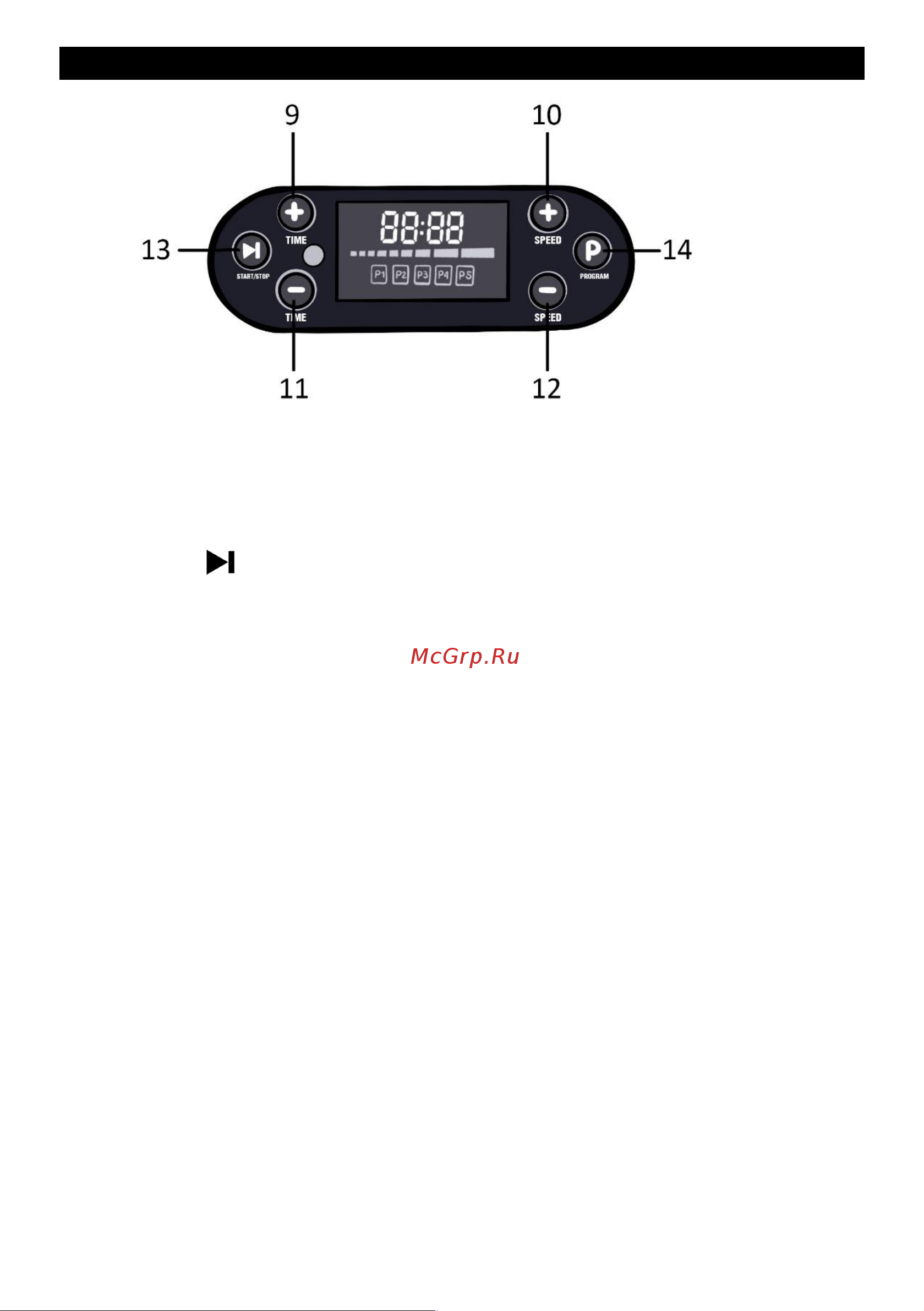 Planta 3D VP-15 Инструкция по эксплуатации онлайн [7/21] 856924