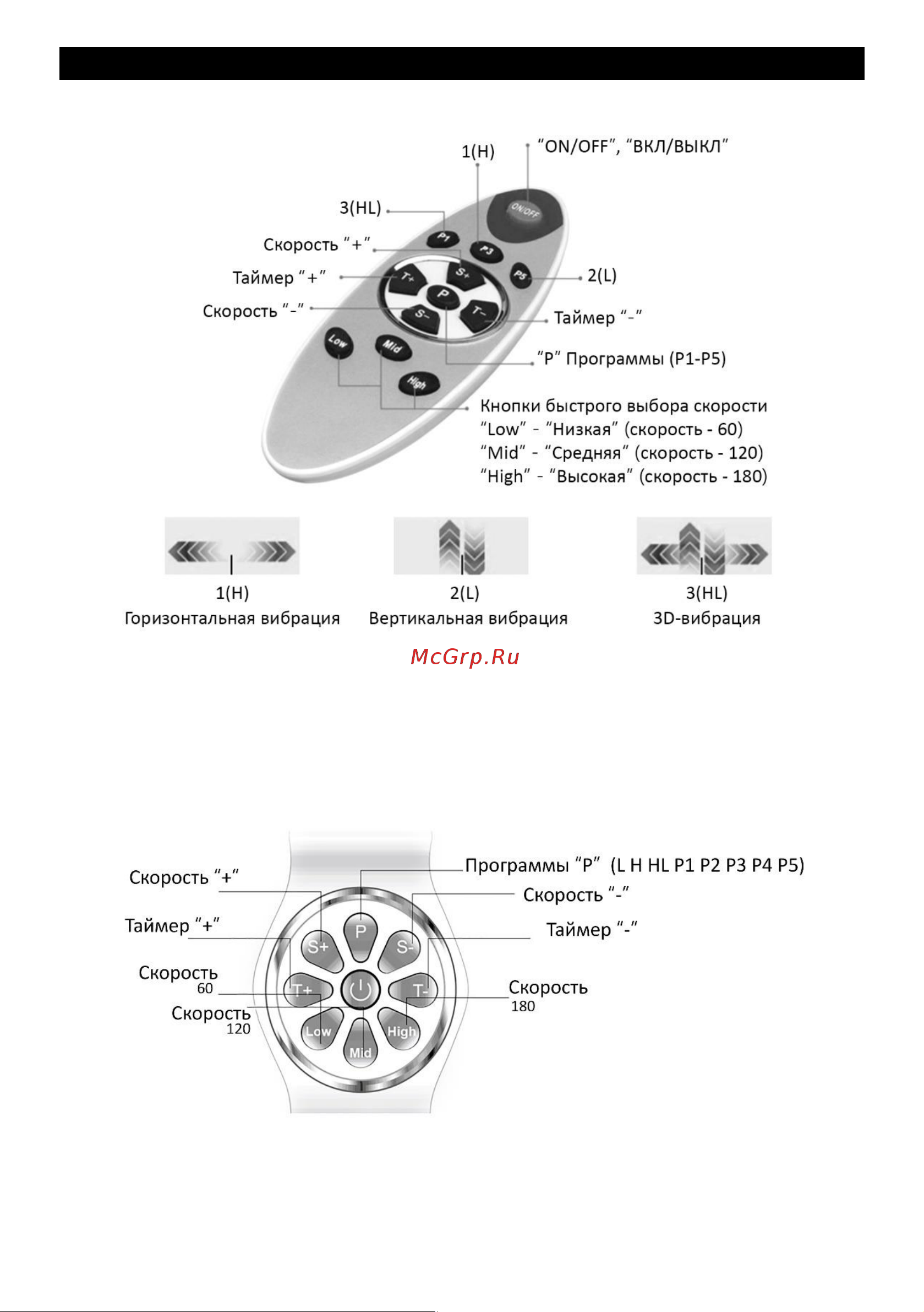 Planta 3D VP-15 Инструкция по эксплуатации онлайн [8/21] 856924