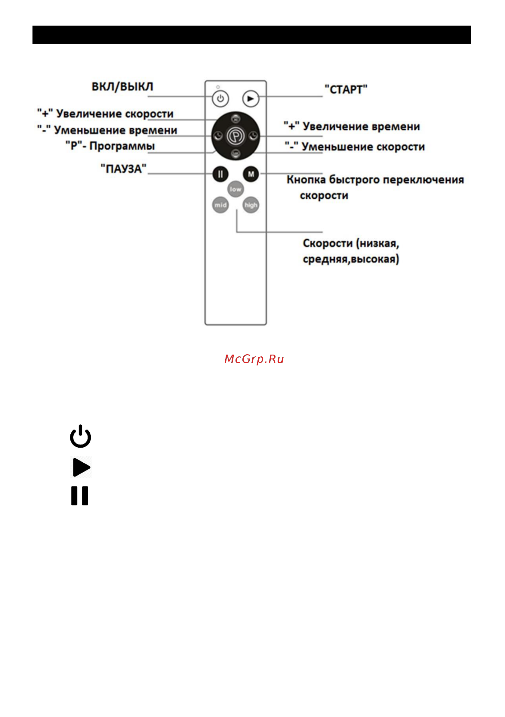 Planta тренажер для похудения VP-03 Инструкция по эксплуатации онлайн [8/20] 856925