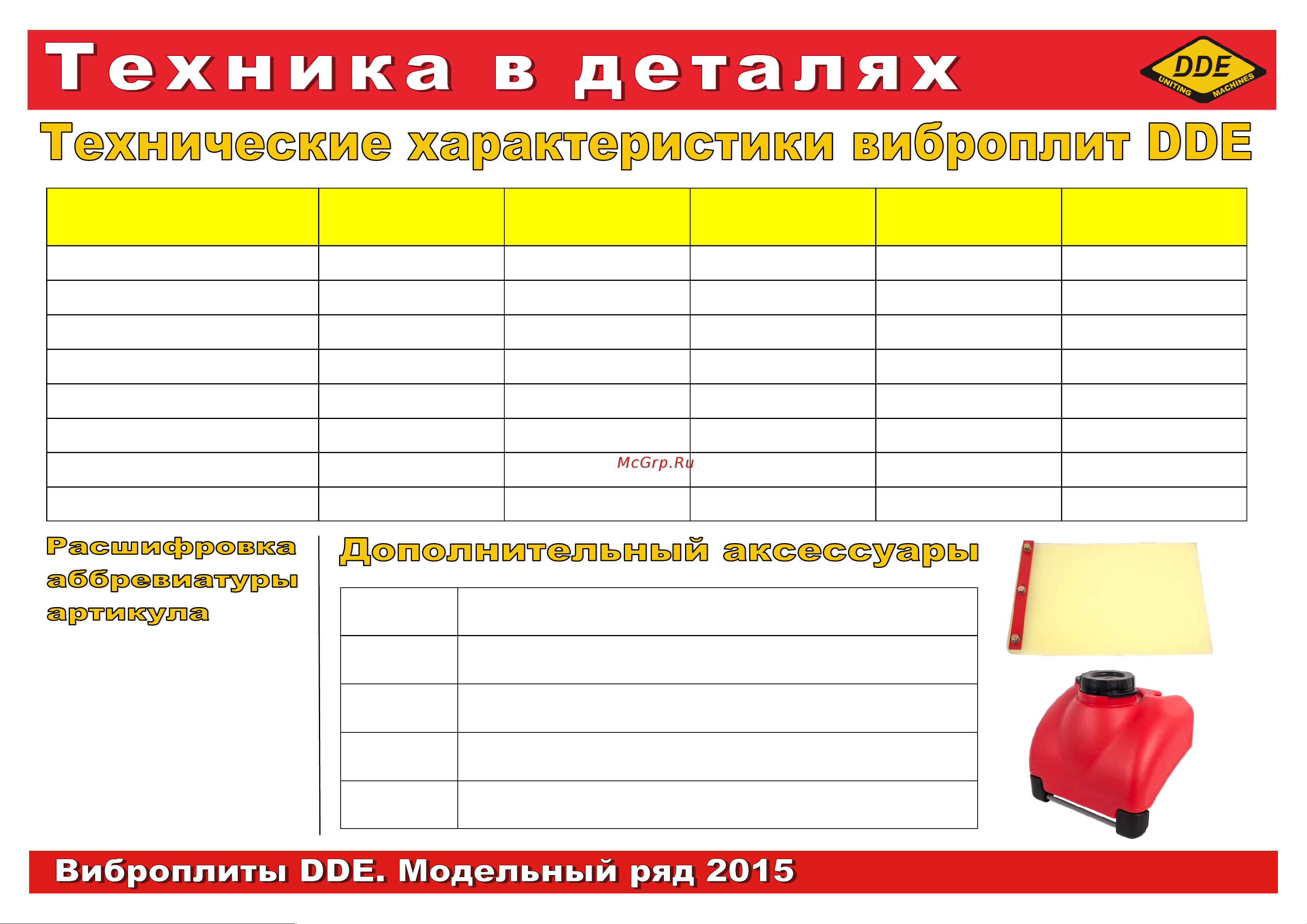 DDE VP90-HK/908-757 презентация онлайн [2/6] 856929