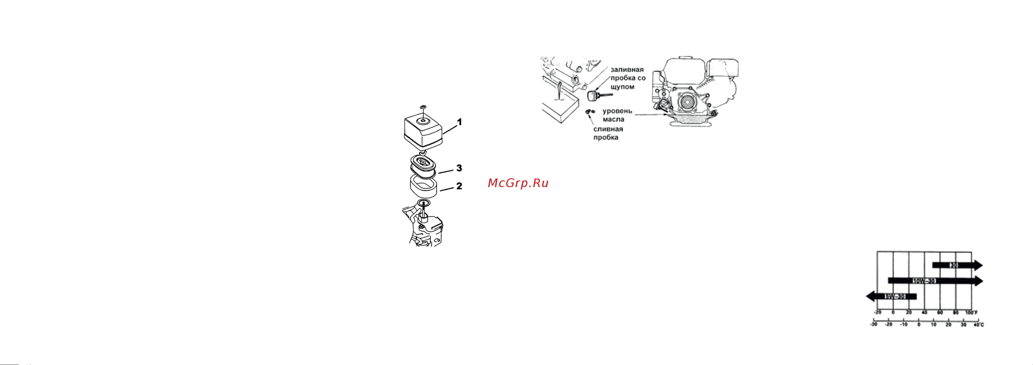 Stem techno RPC 250, реверсивная, GX390 ВИБ157 Инструкция к STEM Techno RPC 250 ВИБ157 онлайн [10/14] 856949