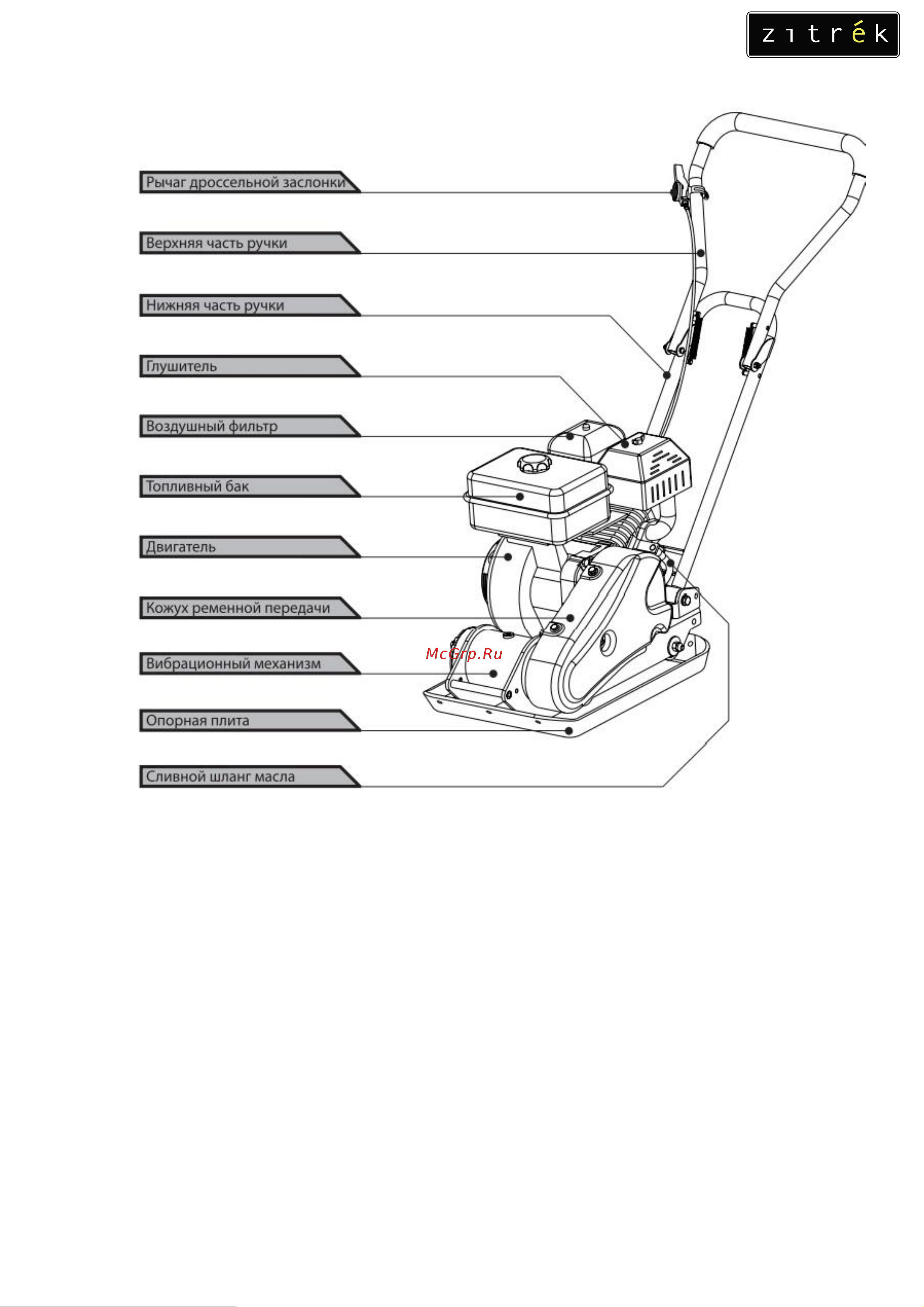 Zitrek z3k60w Loncin 160F Инструкция по эксплуатации онлайн [6/22] 856953