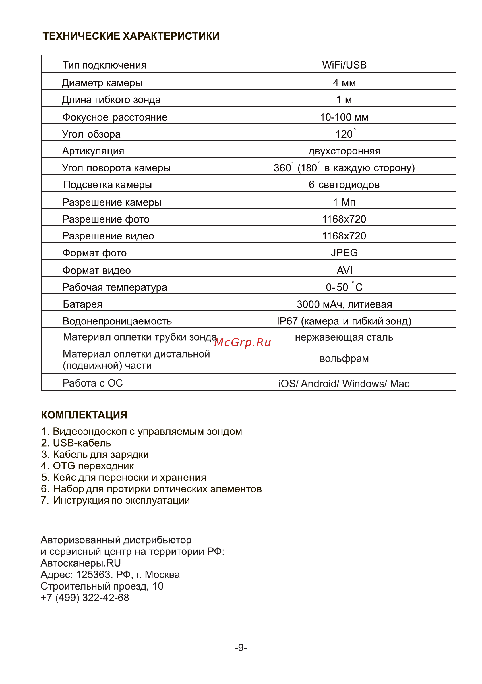 iCartool WIFI/USB, 1Мп, 1168х720, 1м, 4мм зонд, поворот камеры 360° IC-V1042W Инструкция по эксплуатации iCartool IC-V1042W онлайн [10/10] 857000