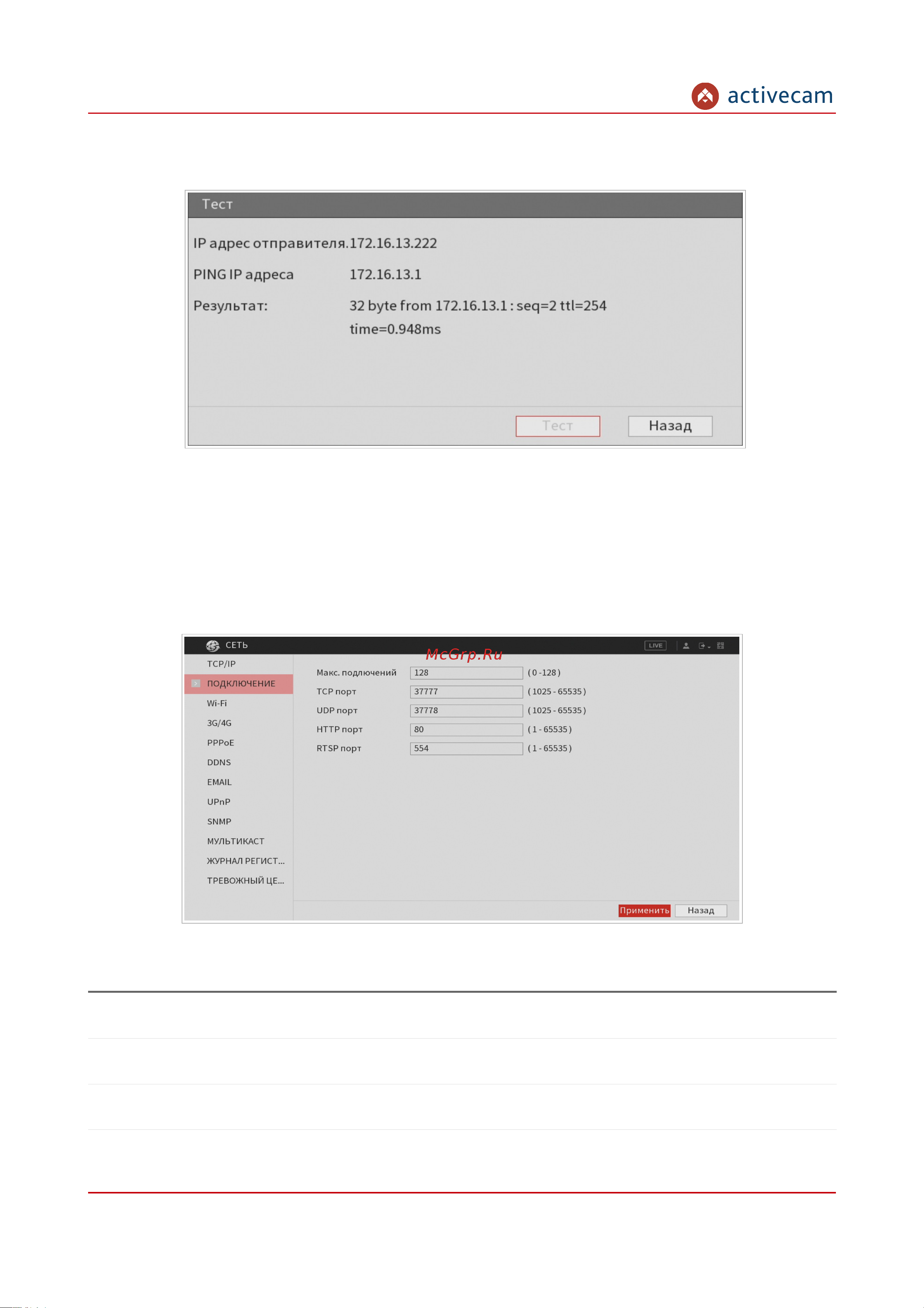 ActiveCam AC-X208v2 УТ-00015988 Инструкция к товару онлайн [201/266] 857043