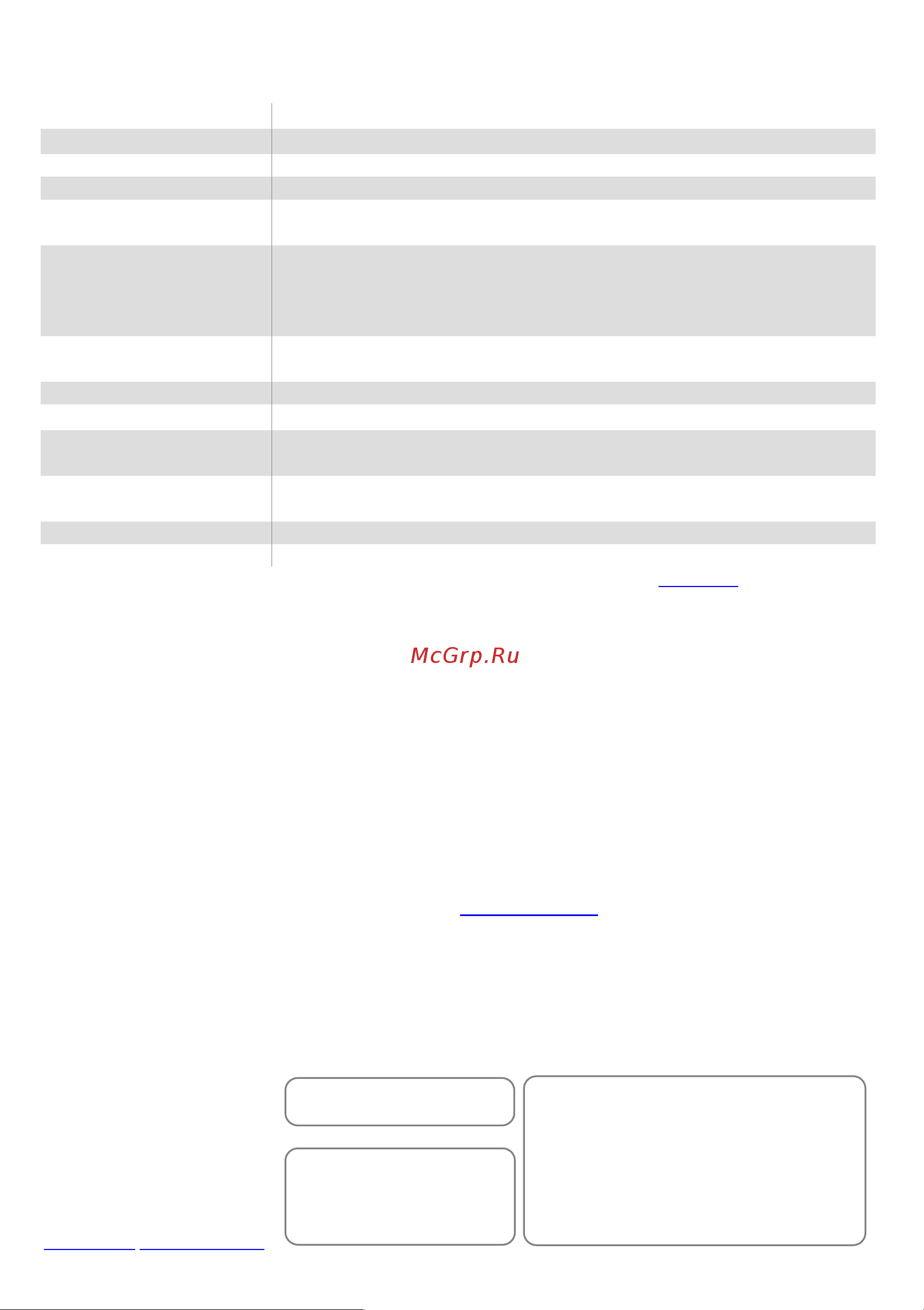 Trassir Client M4/128 УТ-00038594 Паспорт онлайн [2/2] 857060