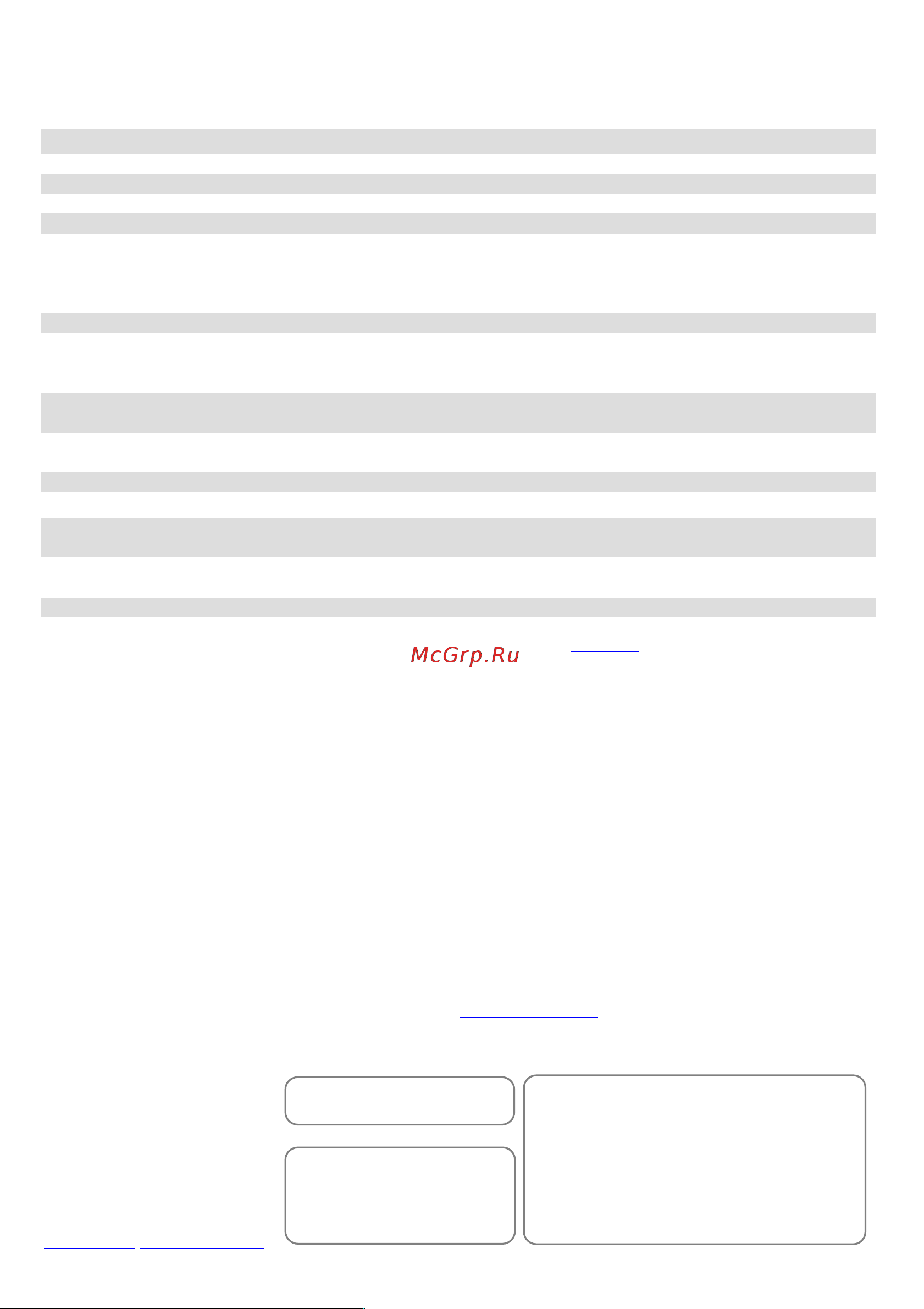 Trassir NeuroStation 8800R/64 УТ-00030782 Инструкция к товару онлайн [2/2] 857062
