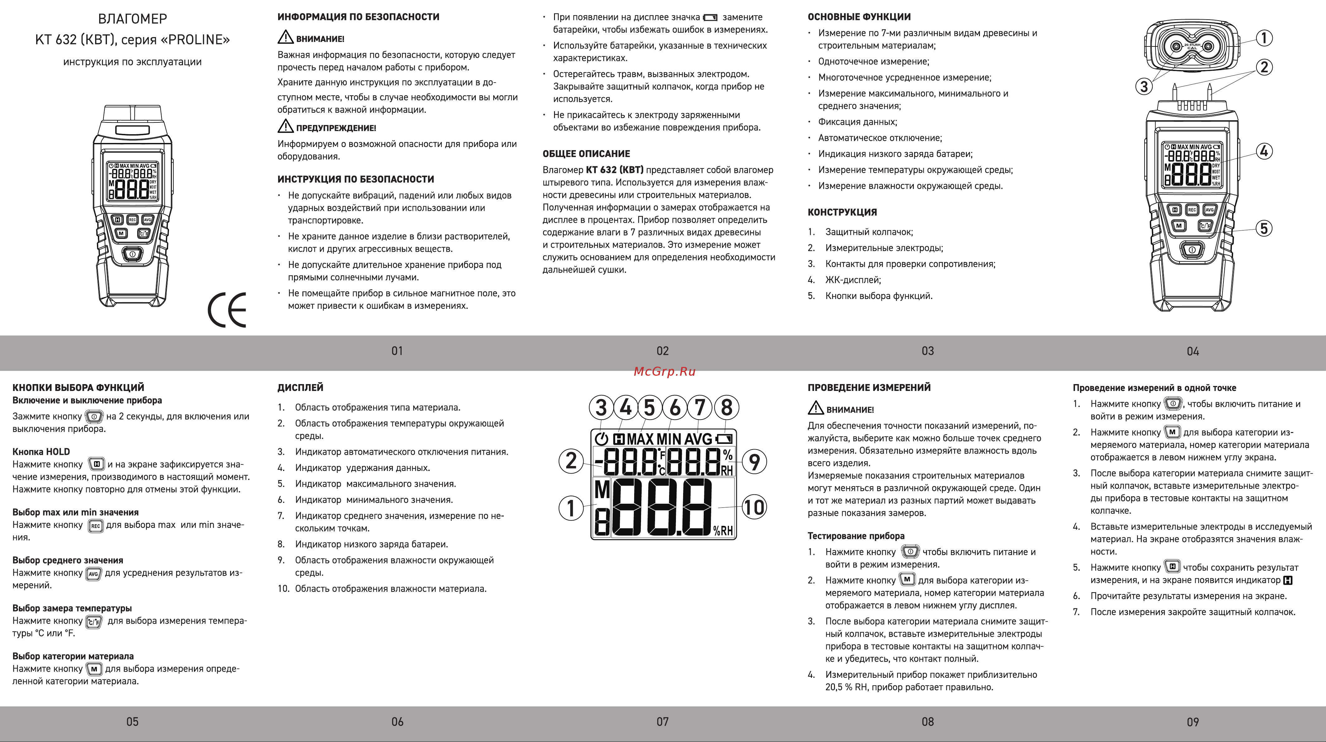 Квт КТ 632 ECOLINE 87282 Инструкция к товару онлайн