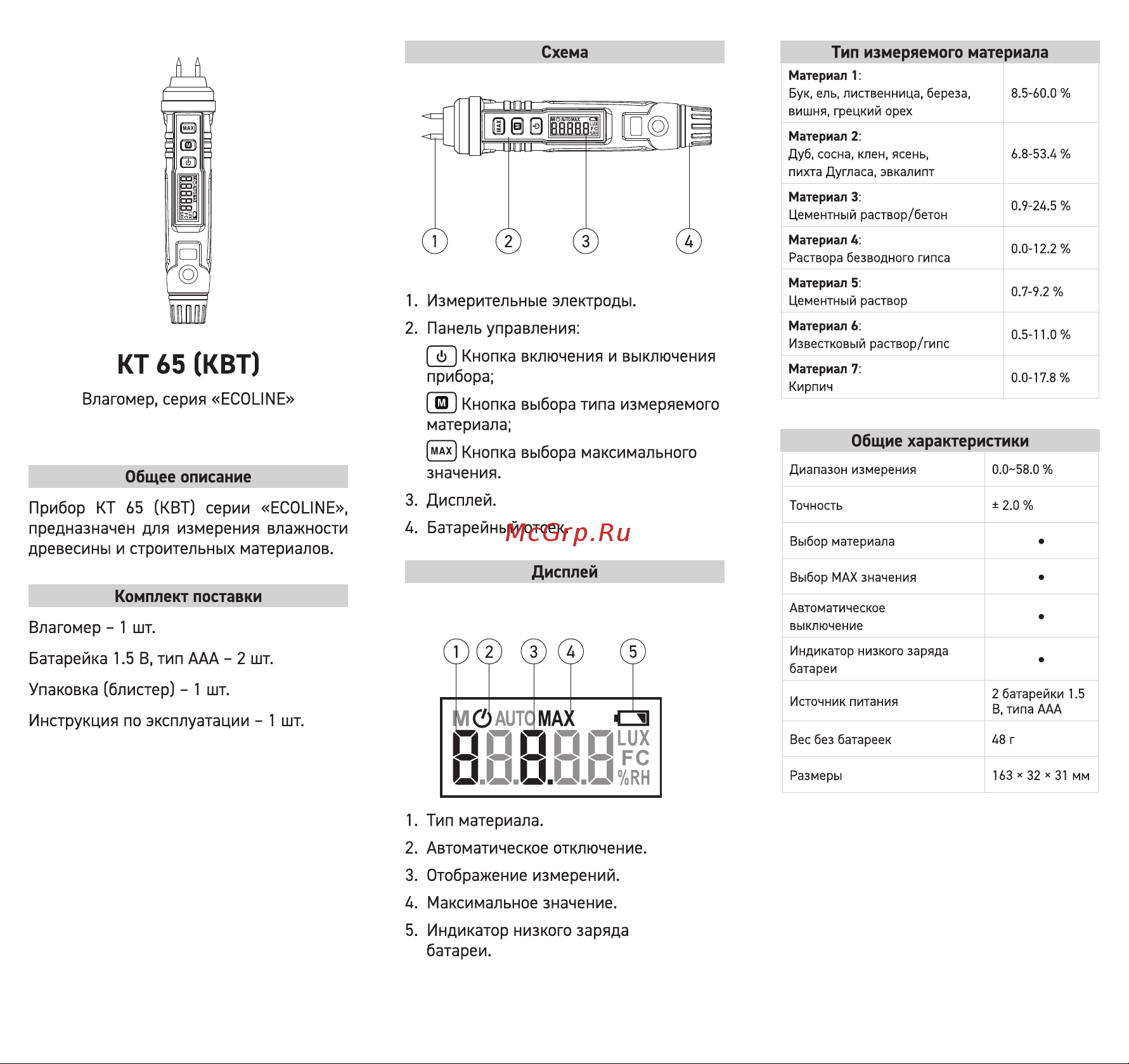 Квт КТ 65 ECOLINE 87251 Инструкция к товару онлайн